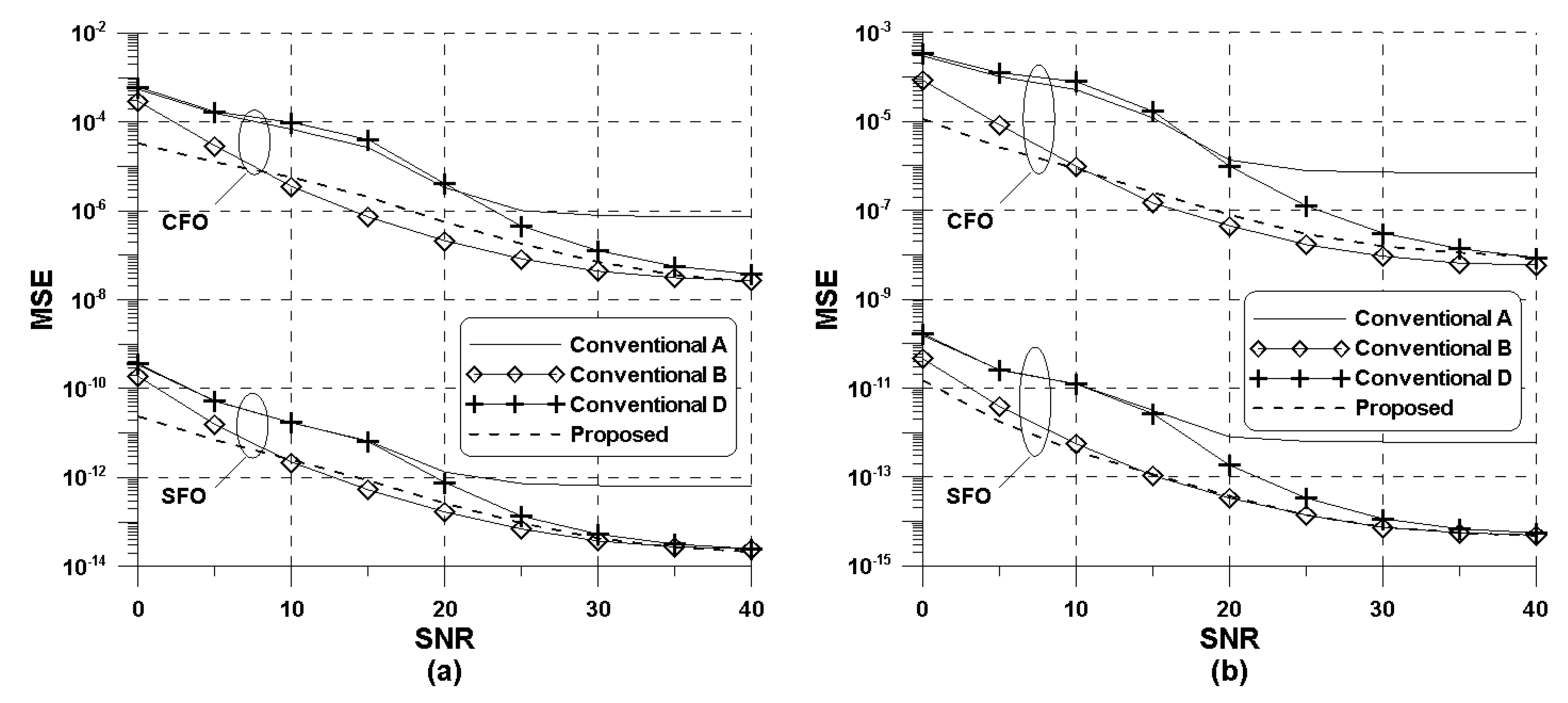 Symmetry 10 00628 g004