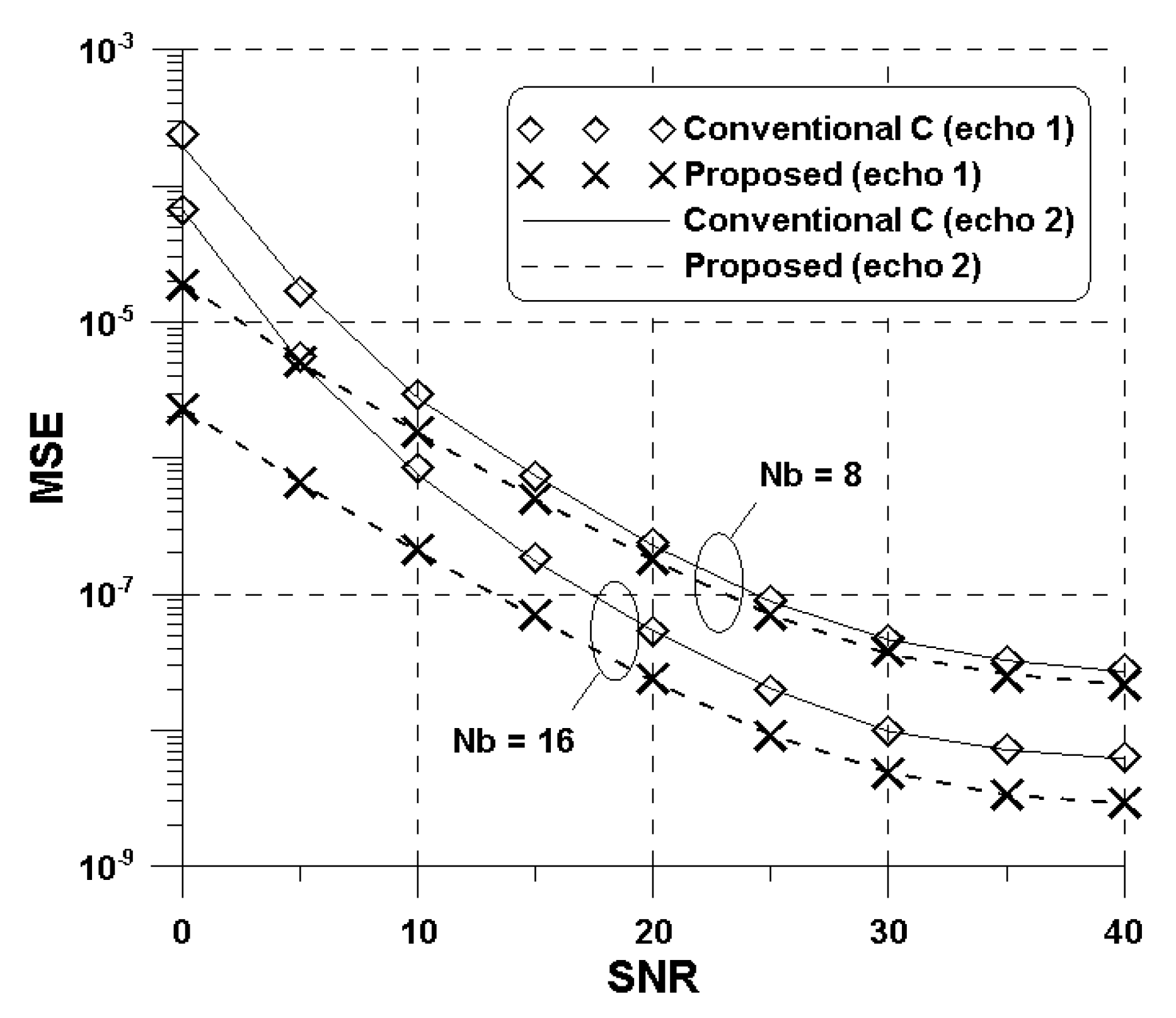 Symmetry 10 00628 g005