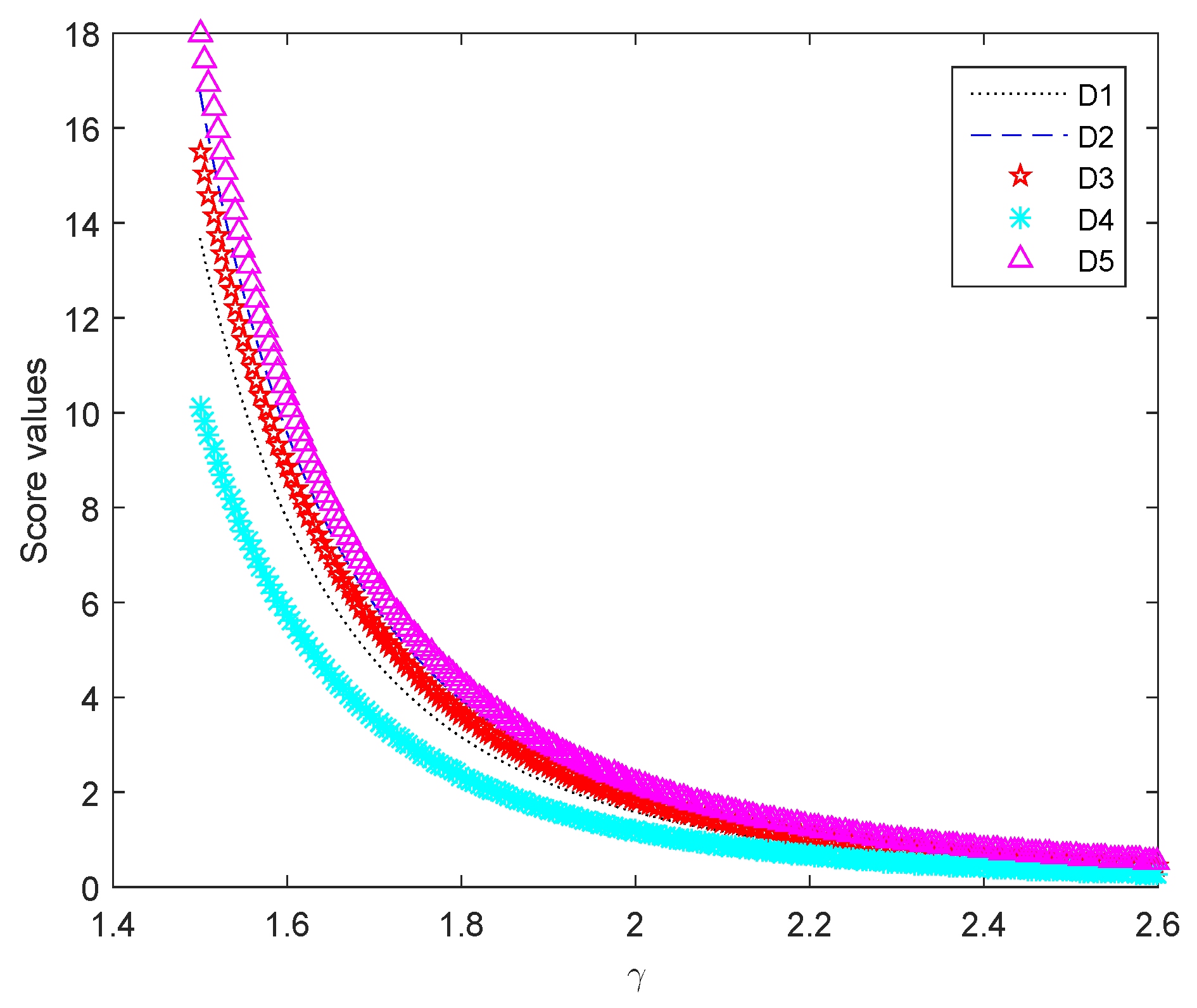 Symmetry 10 00629 g004 Symmetry 10 00629 g004