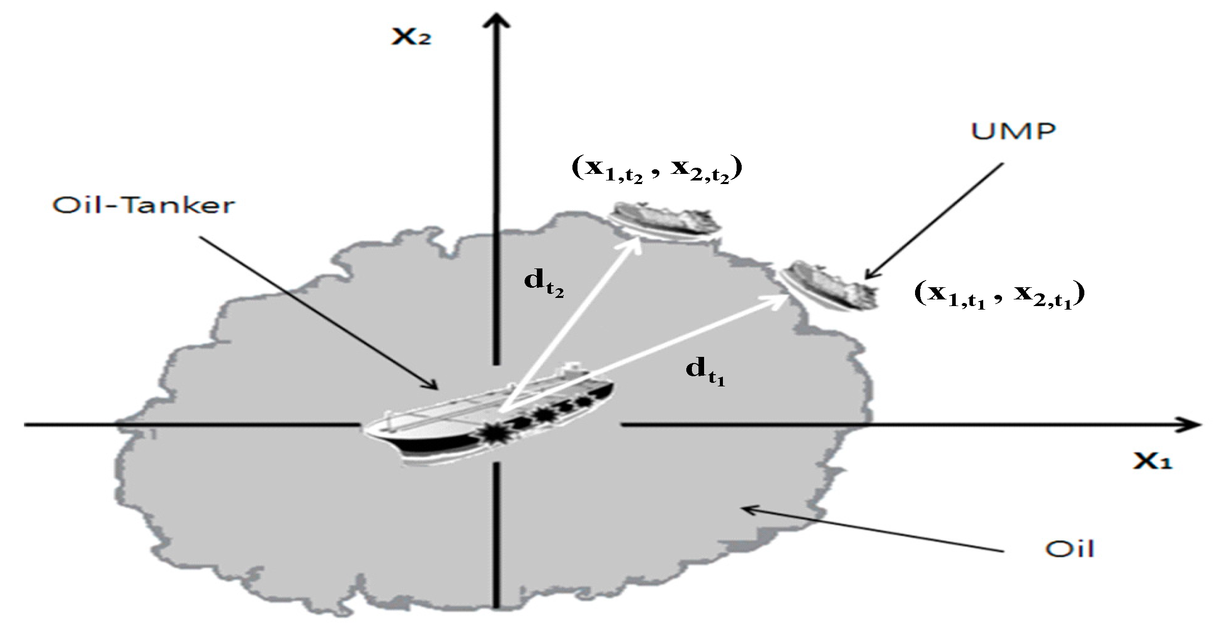 Symmetry 10 00630 g006 Symmetry 10 00630 g006