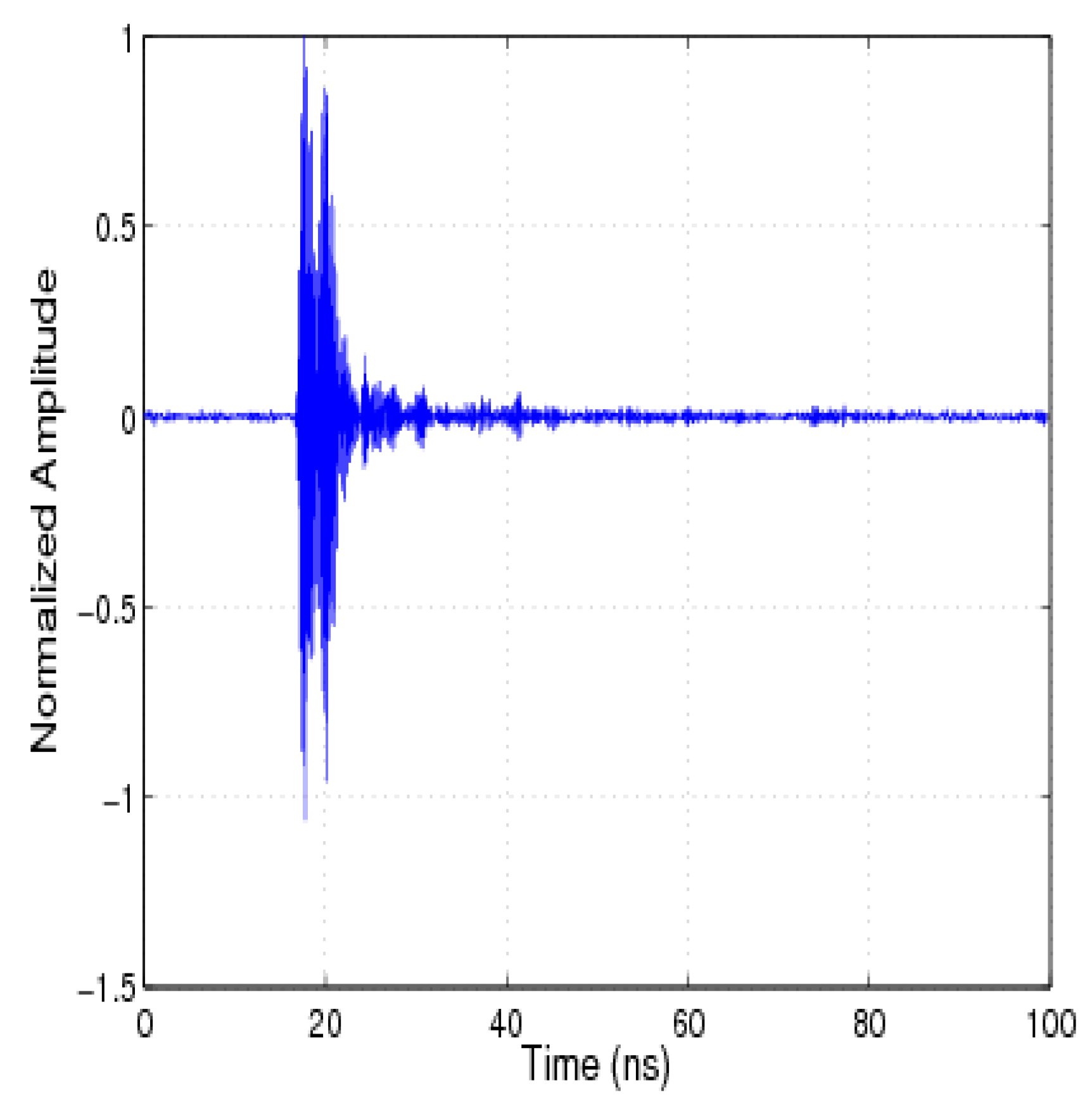 Symmetry 10 00631 g002