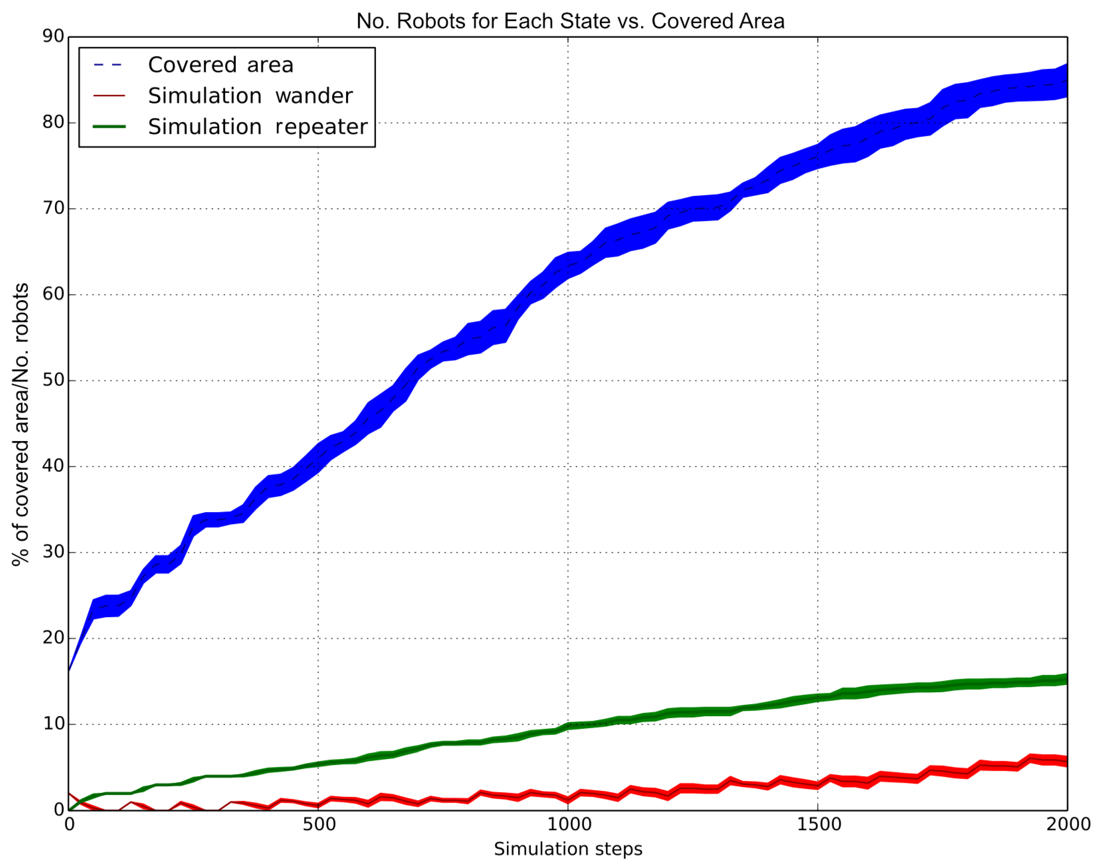 Symmetry 10 00632 g003