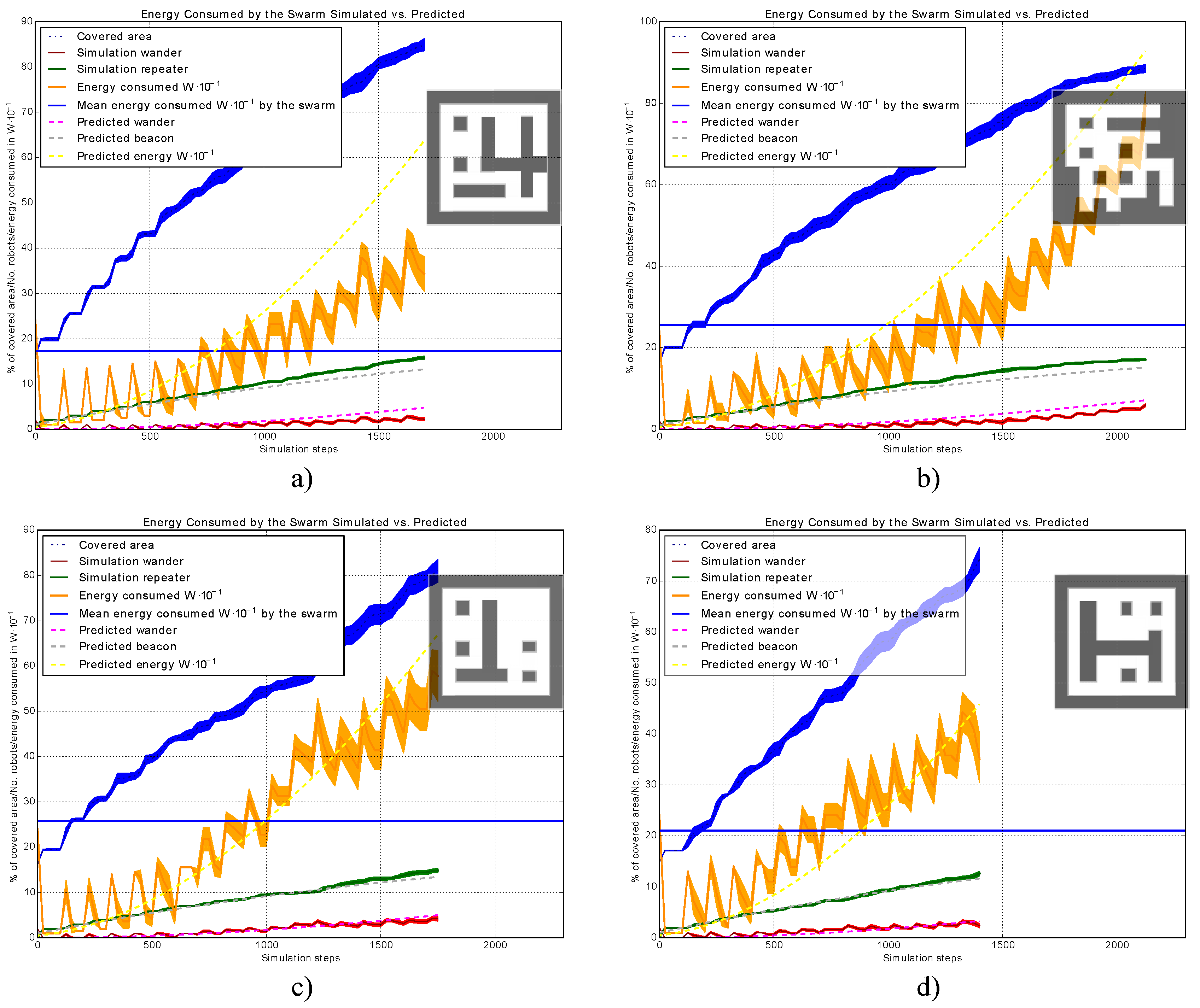 Symmetry 10 00632 g005