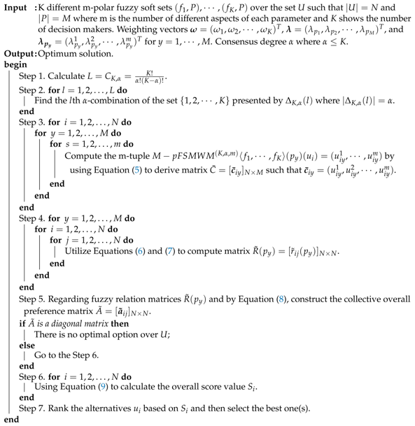 Symmetry 10 00636 i001