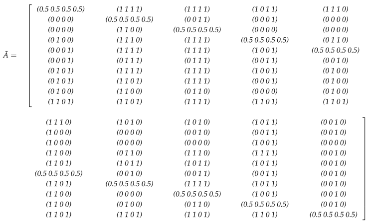 Symmetry 10 00636 i003