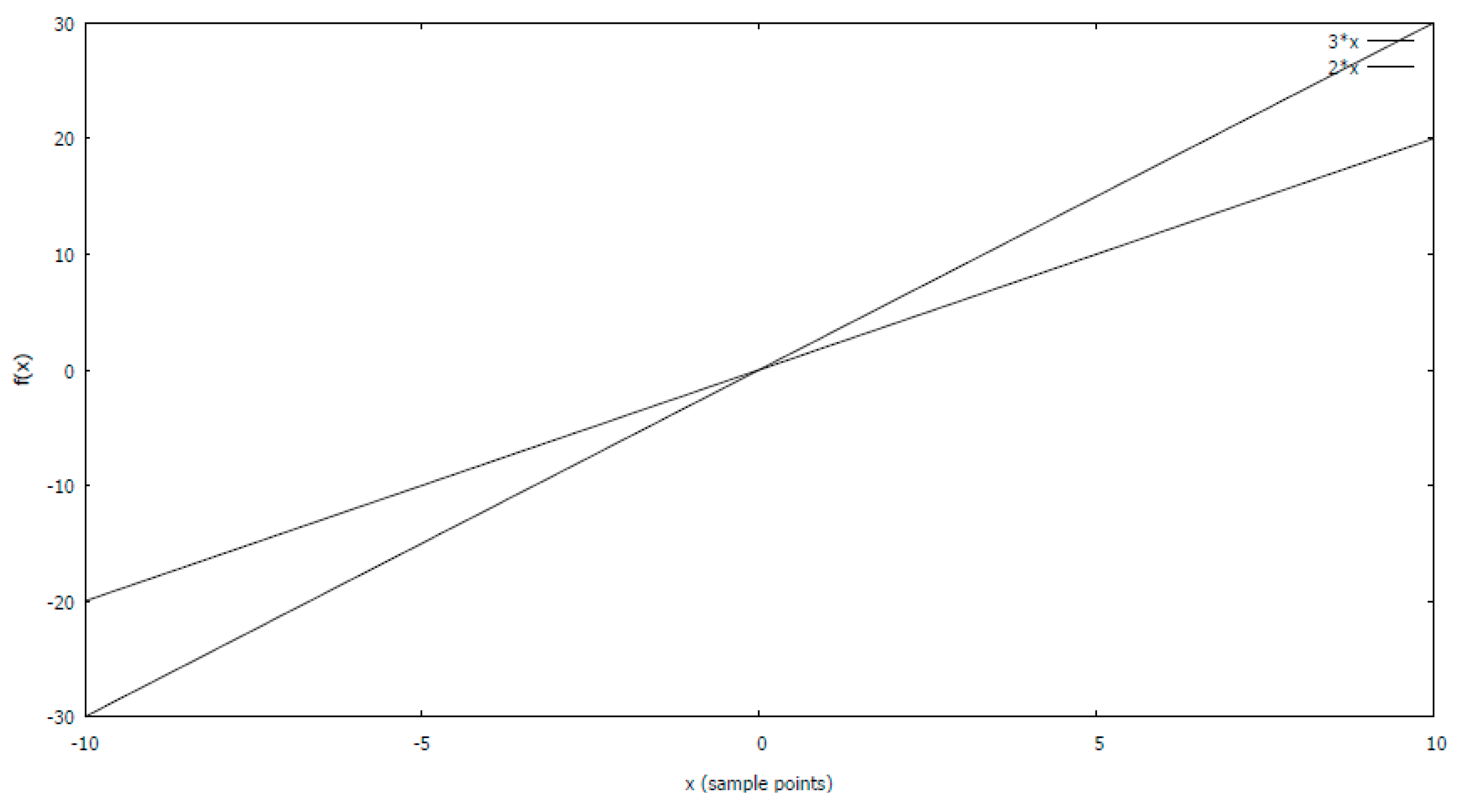 Symmetry 10 00638 g002