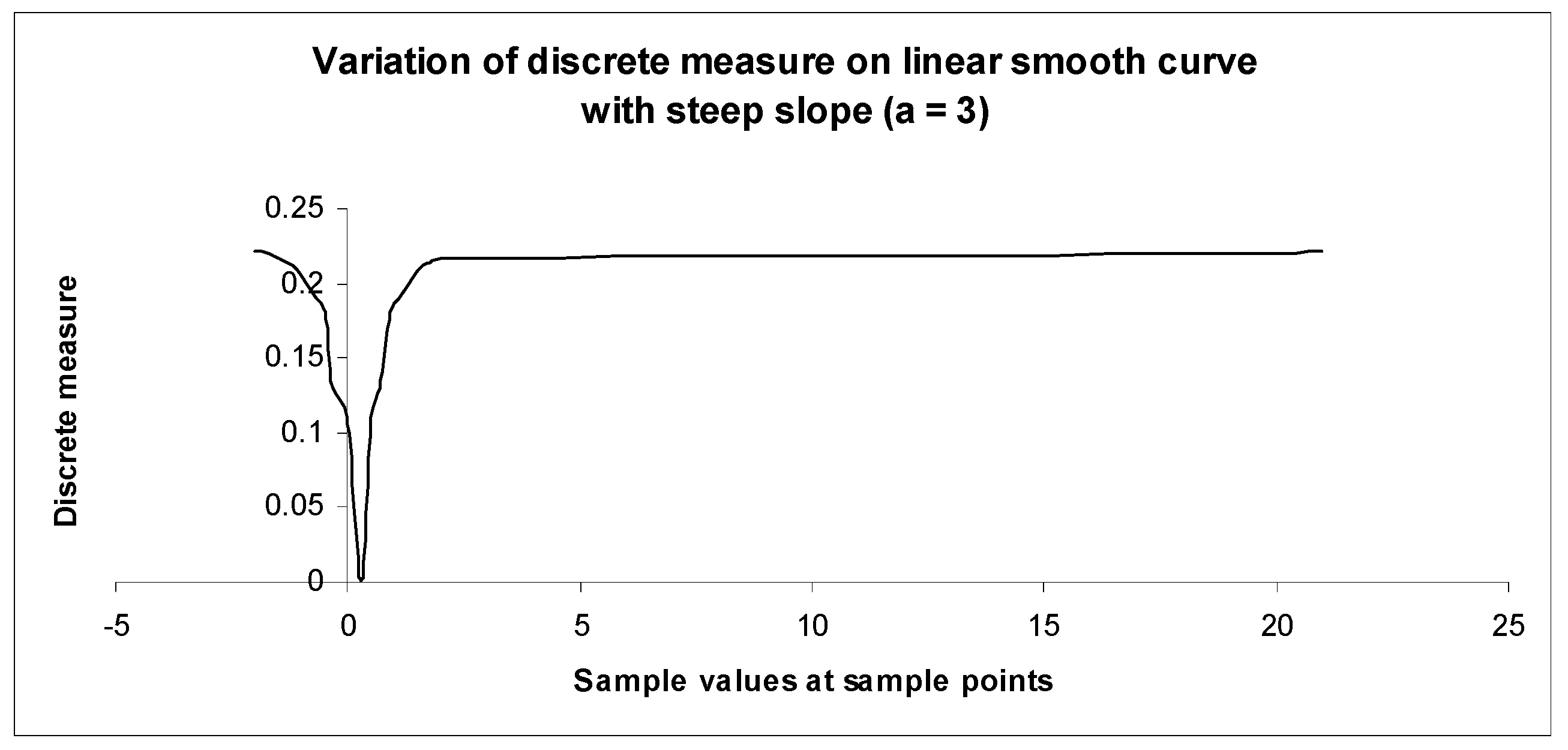 Symmetry 10 00638 g004