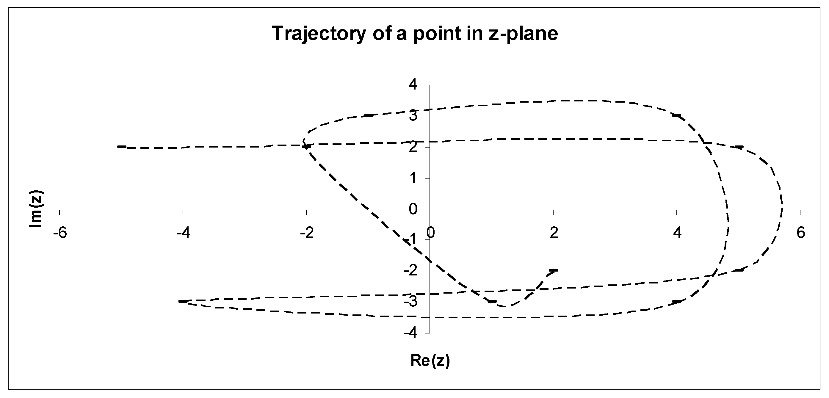 Symmetry 10 00638 g009