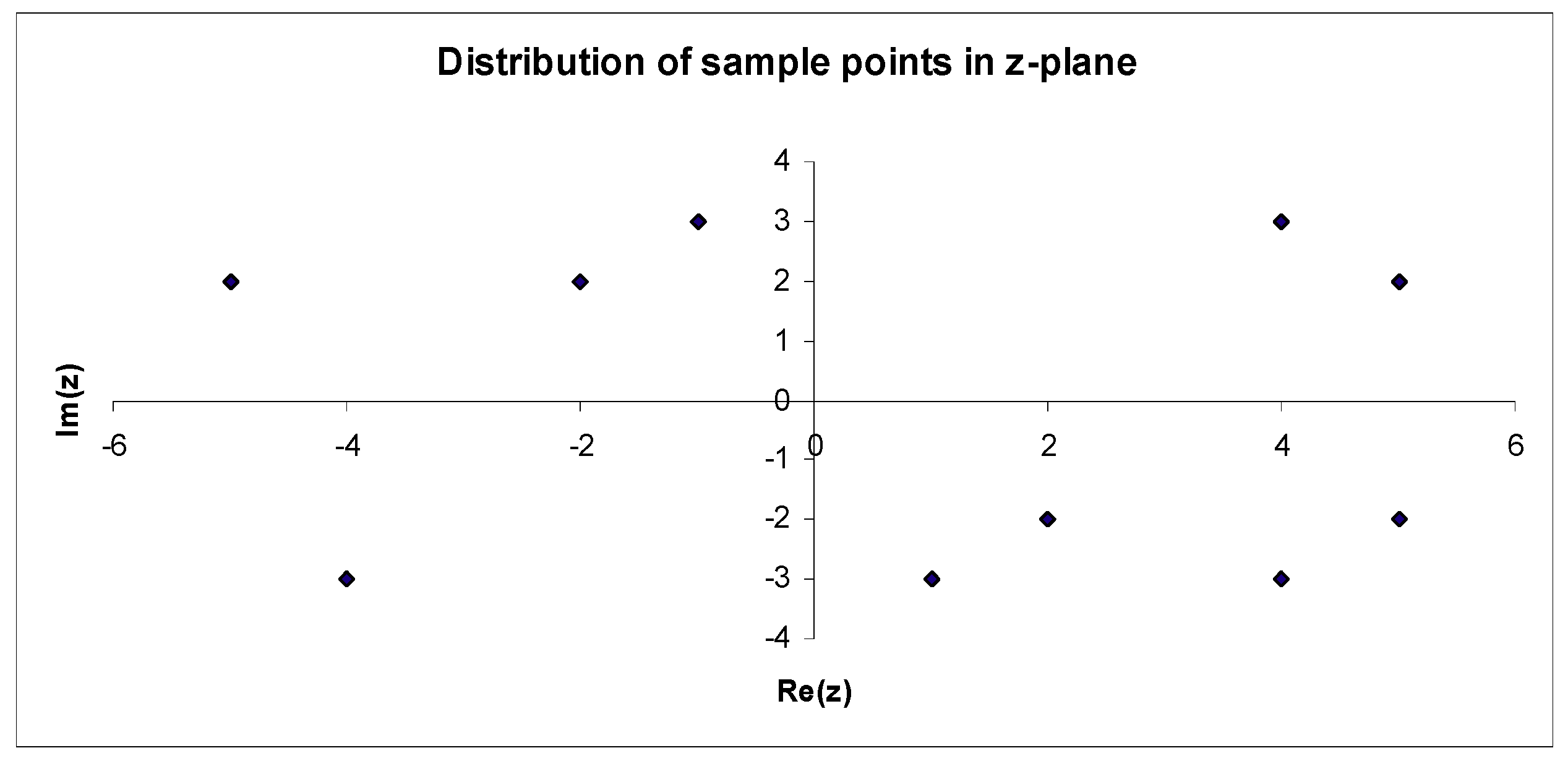 Symmetry 10 00638 g010