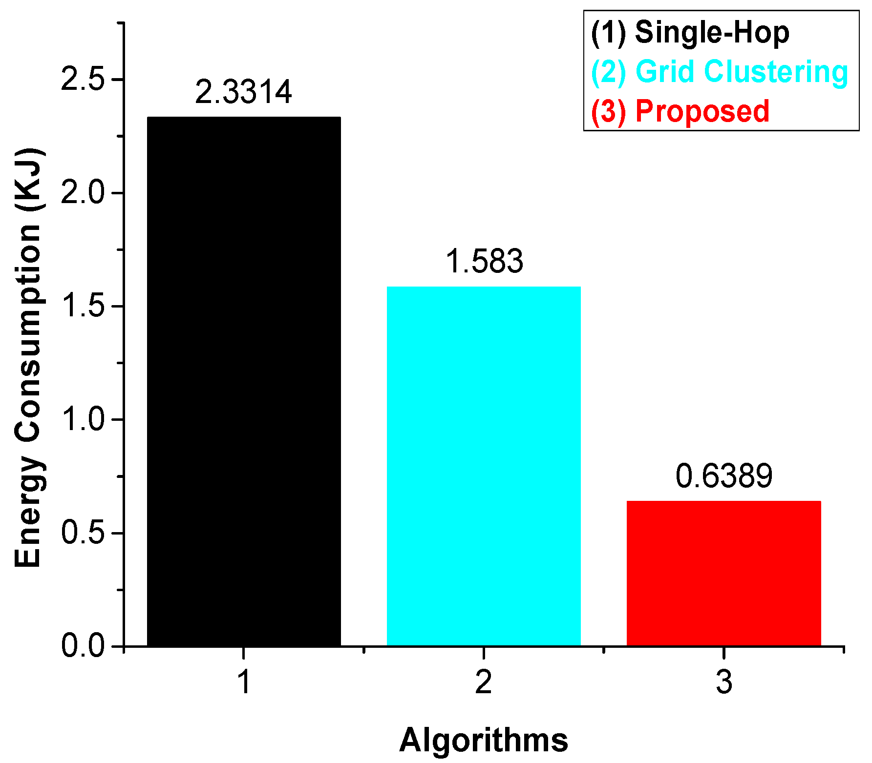 Symmetry 10 00639 g003 Symmetry 10 00639 g003