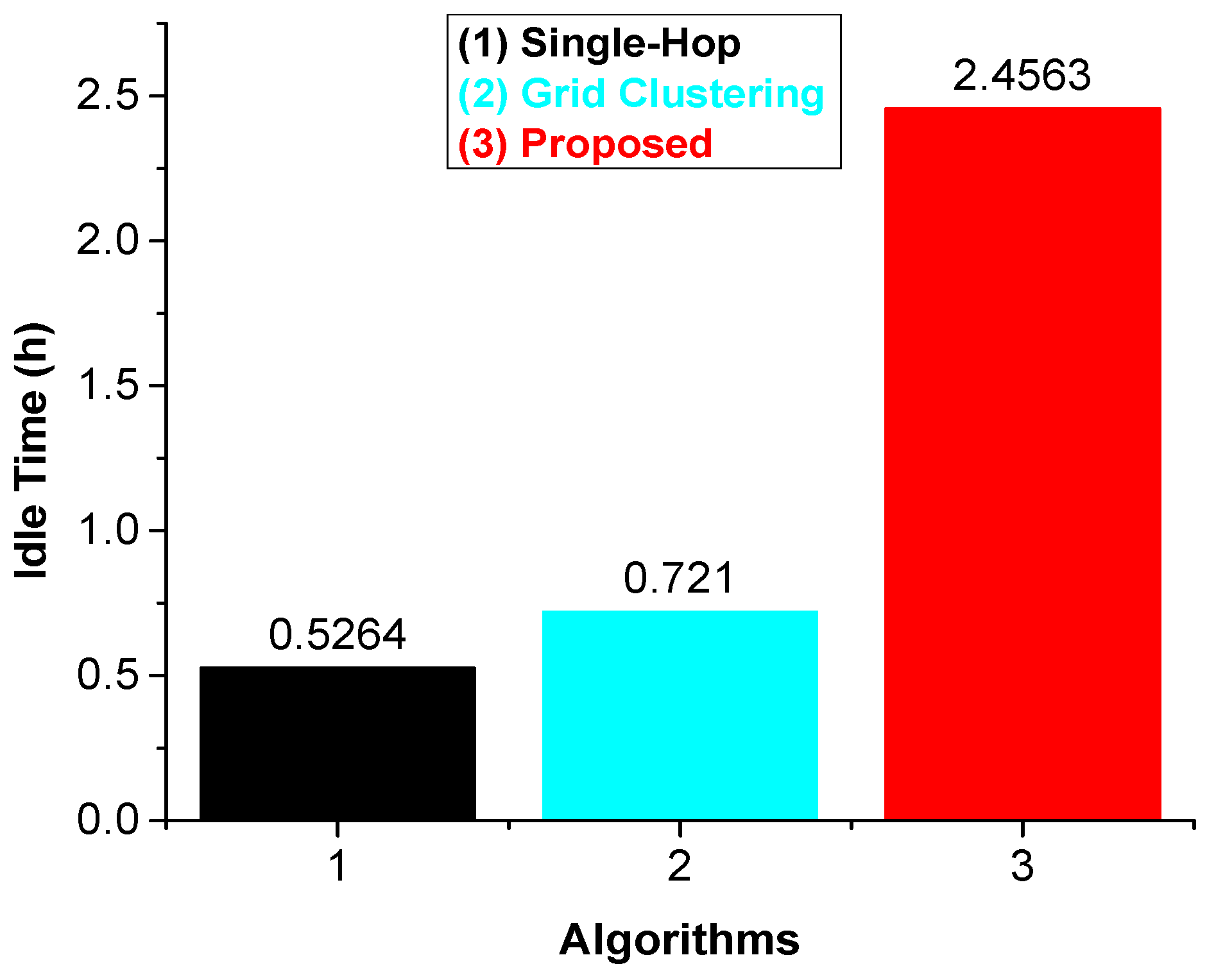 Symmetry 10 00639 g004 Symmetry 10 00639 g004