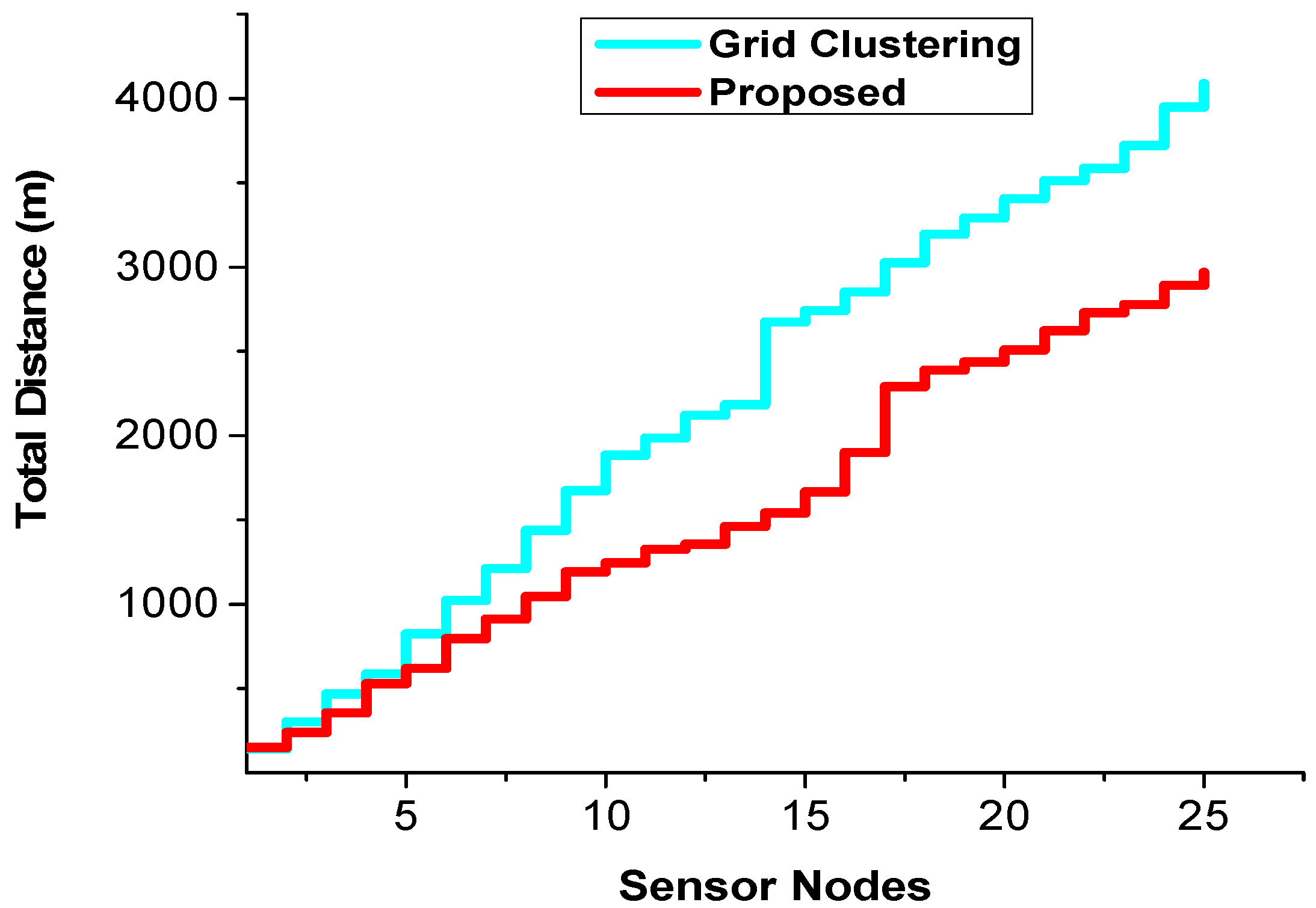 Symmetry 10 00639 g005 Symmetry 10 00639 g005