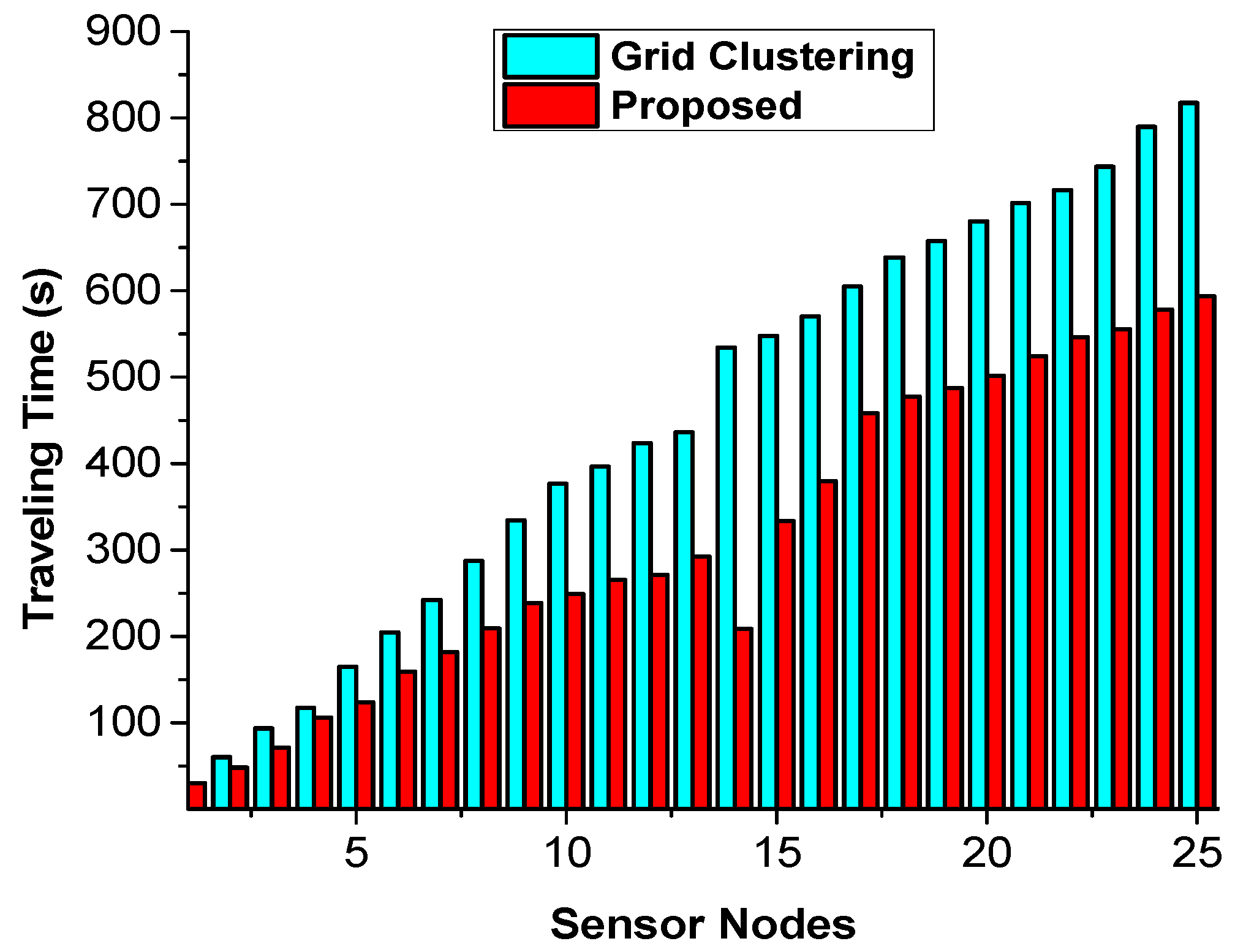 Symmetry 10 00639 g006 Symmetry 10 00639 g006