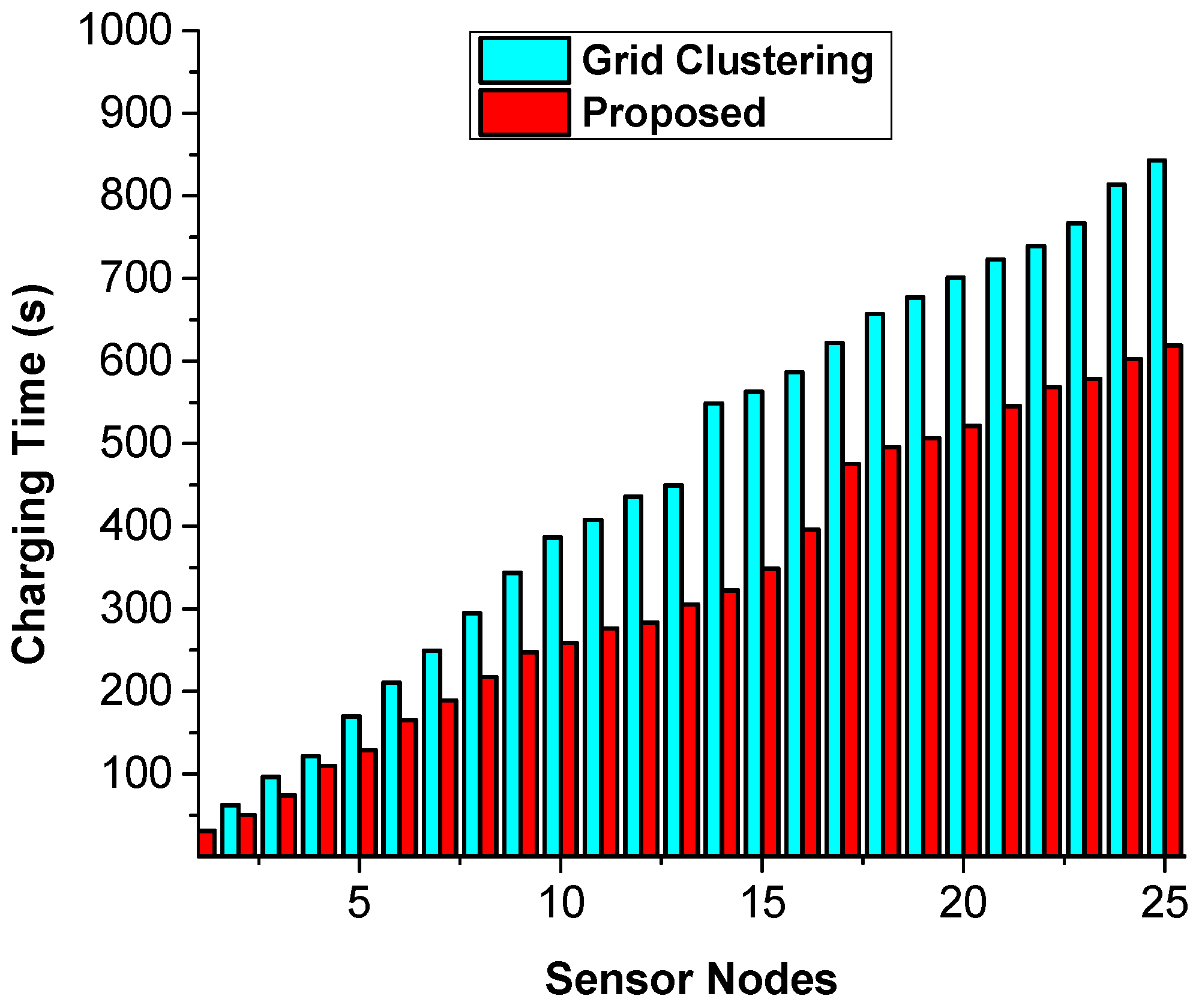 Symmetry 10 00639 g007 Symmetry 10 00639 g007