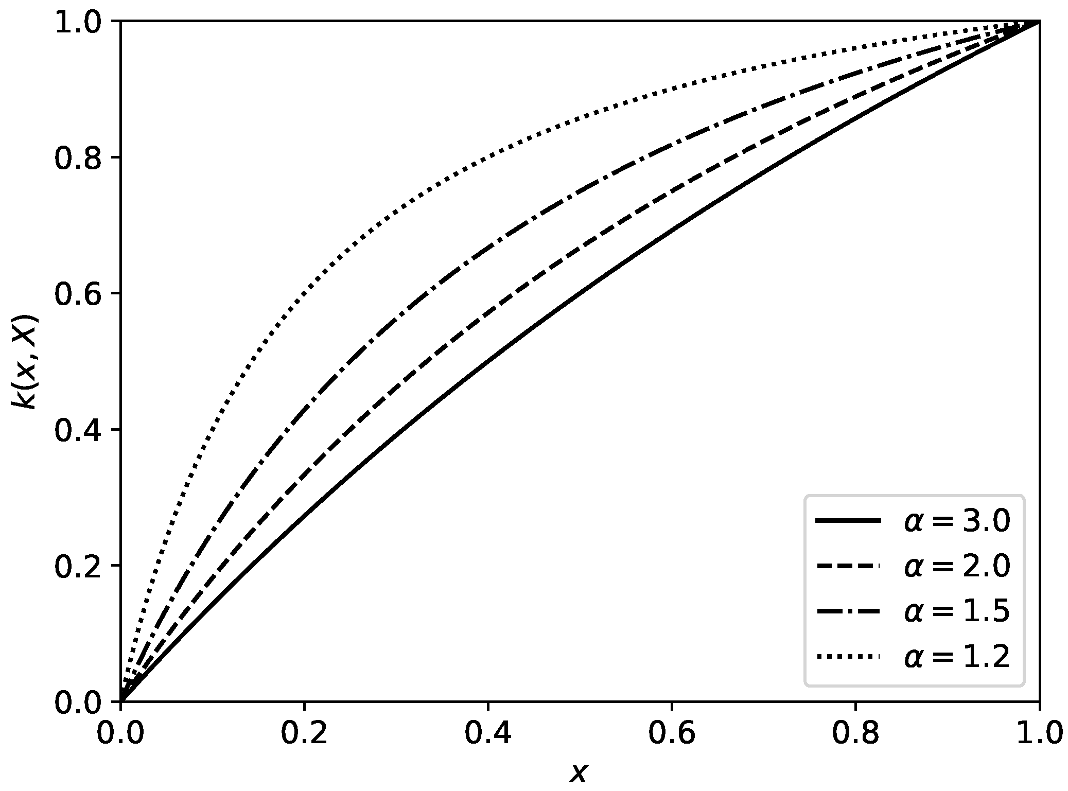 Symmetry 10 00640 g001 550