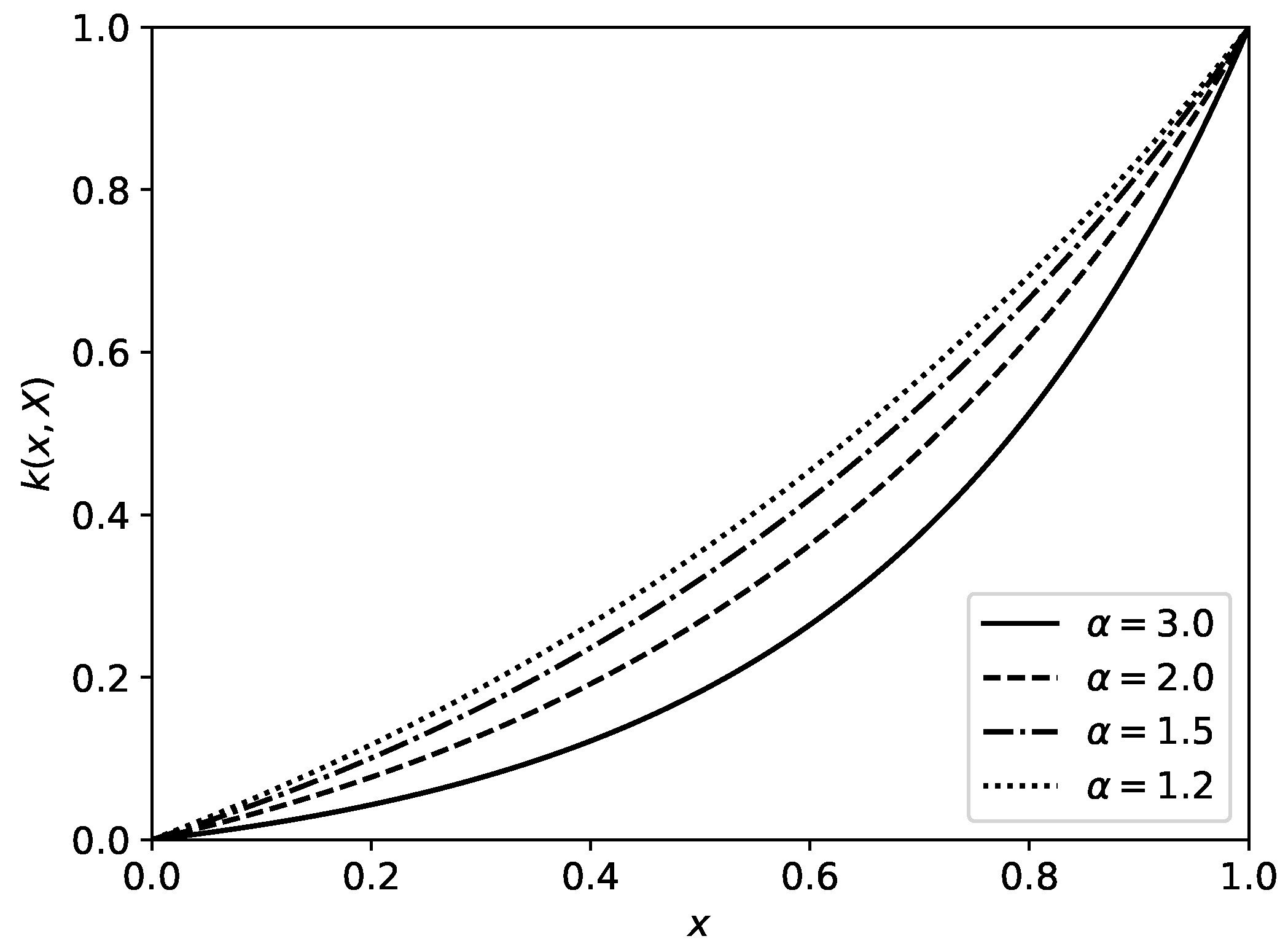 Symmetry 10 00640 g002 550