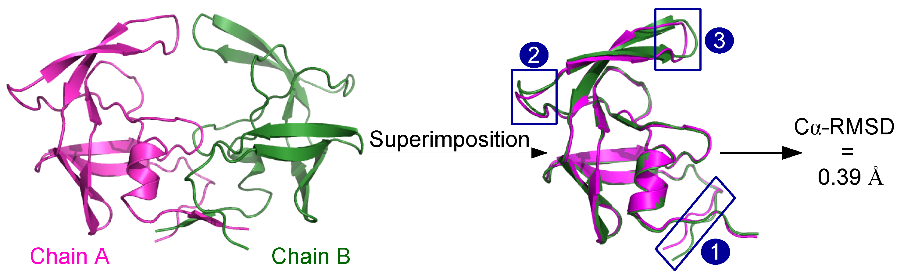 Symmetry 10 00644 g001 Symmetry 10 00644 g001