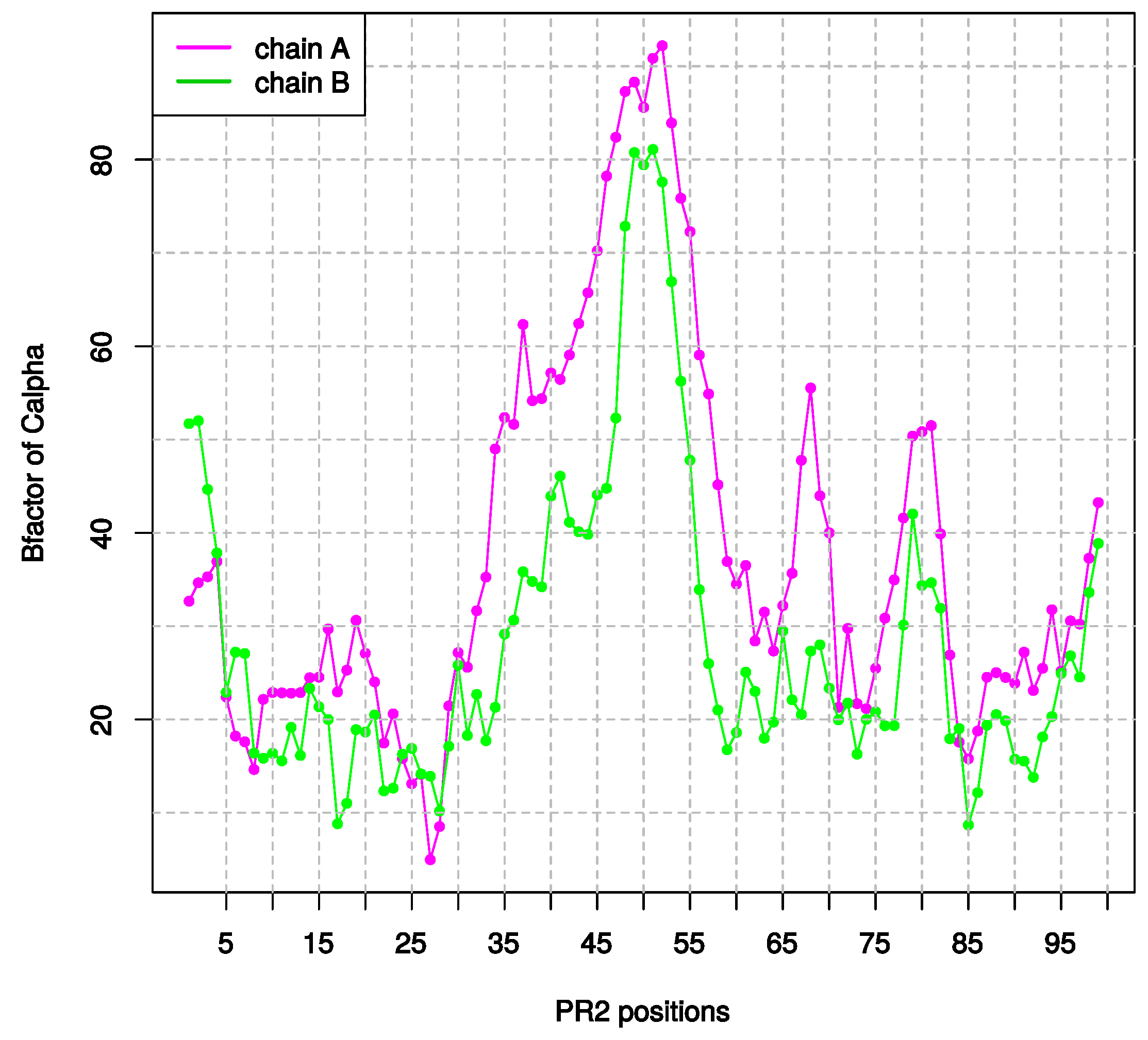 Symmetry 10 00644 g0a2 Symmetry 10 00644 g0a2