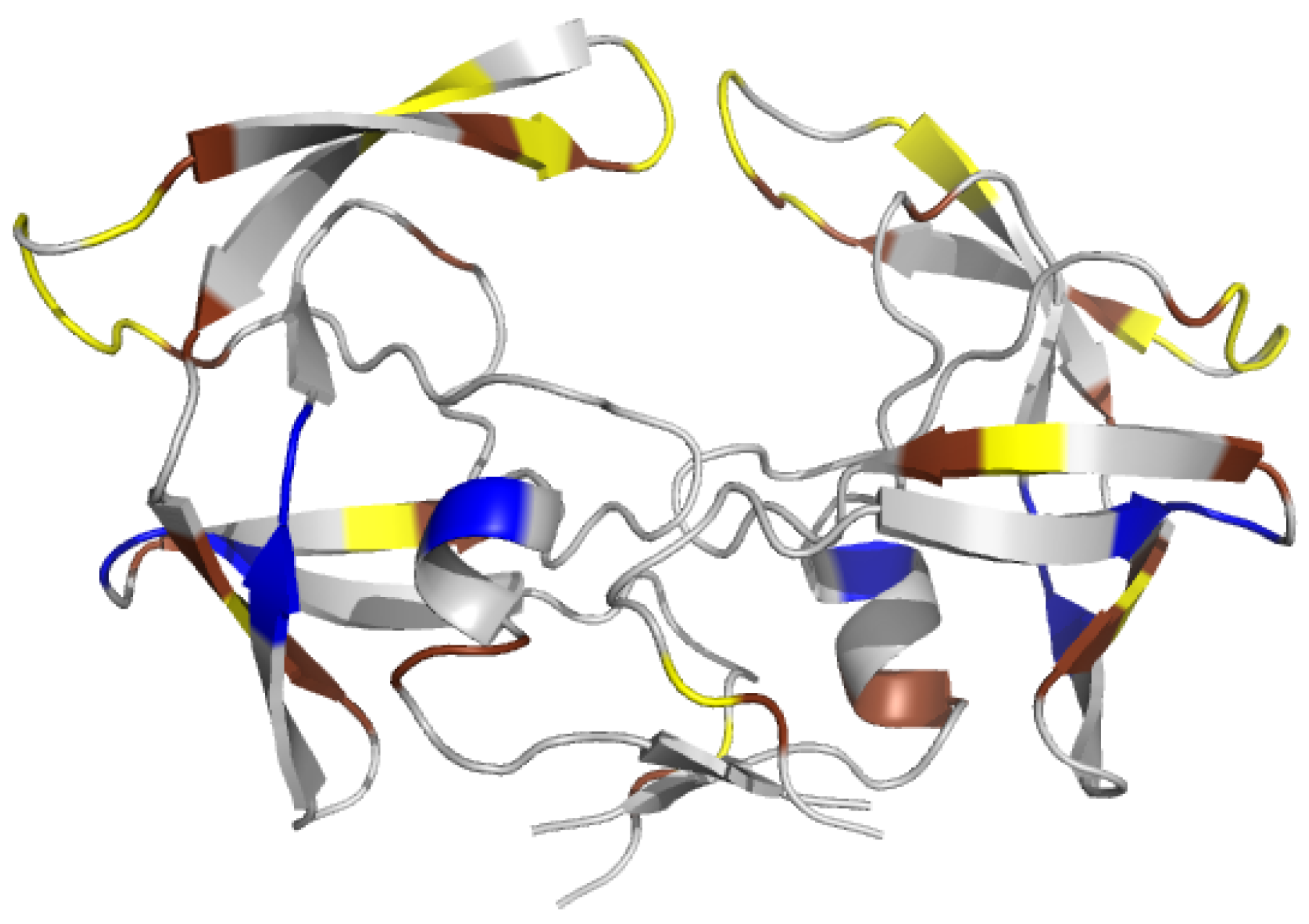 Symmetry 10 00644 g0a4 Symmetry 10 00644 g0a4