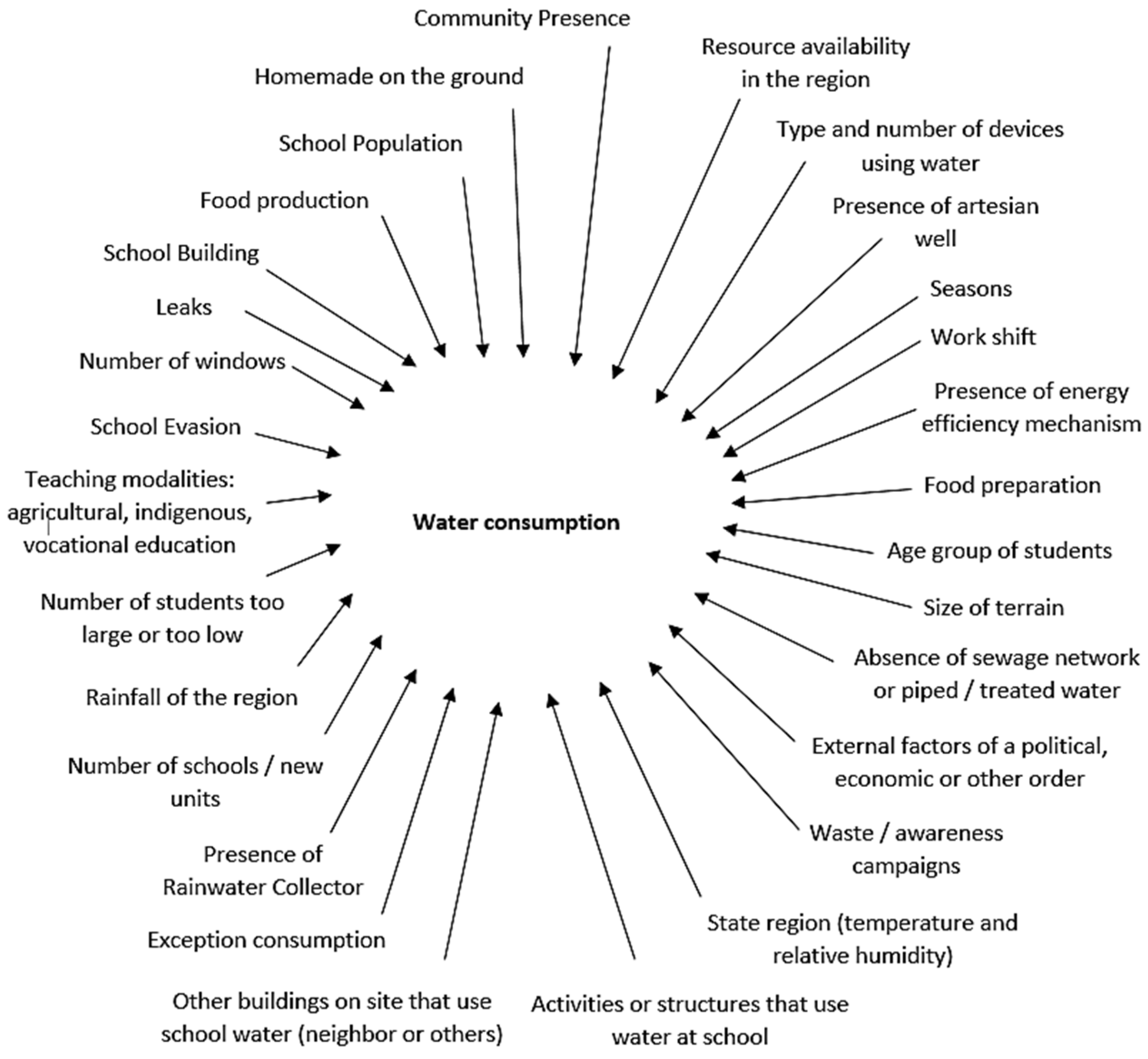 Symmetry 10 00645 g001 Symmetry 10 00645 g001