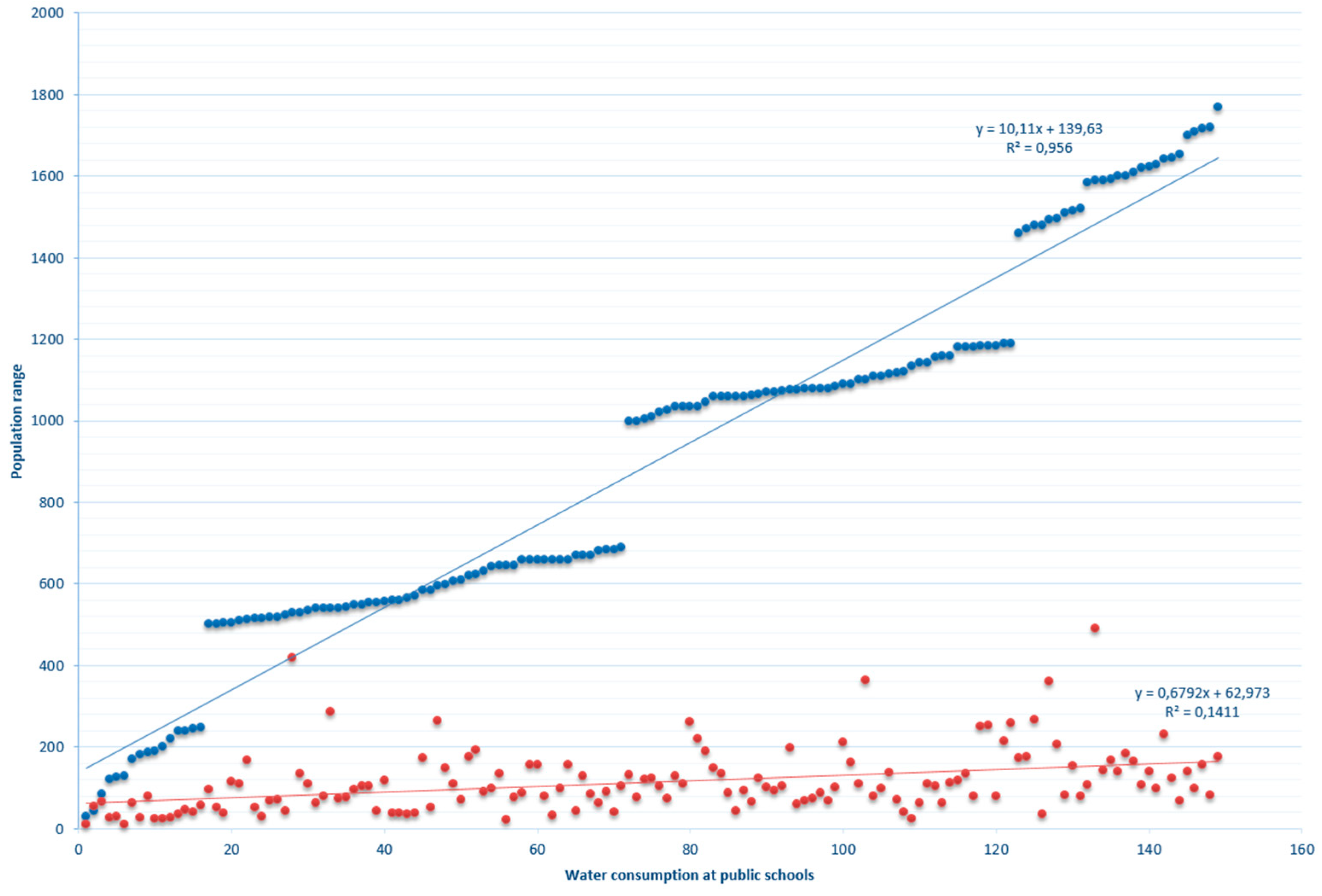 Symmetry 10 00645 g002 Symmetry 10 00645 g002