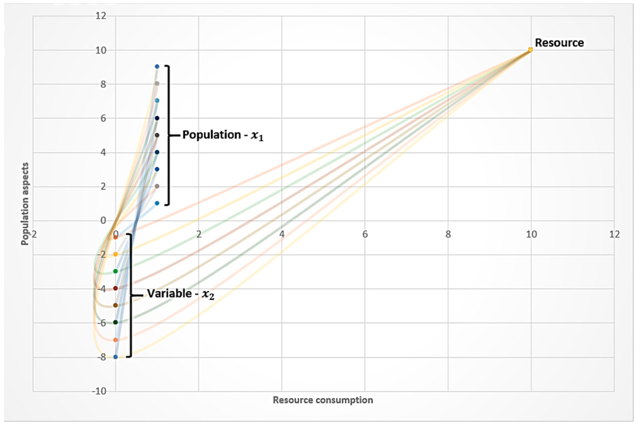 Symmetry 10 00645 g005 Symmetry 10 00645 g005