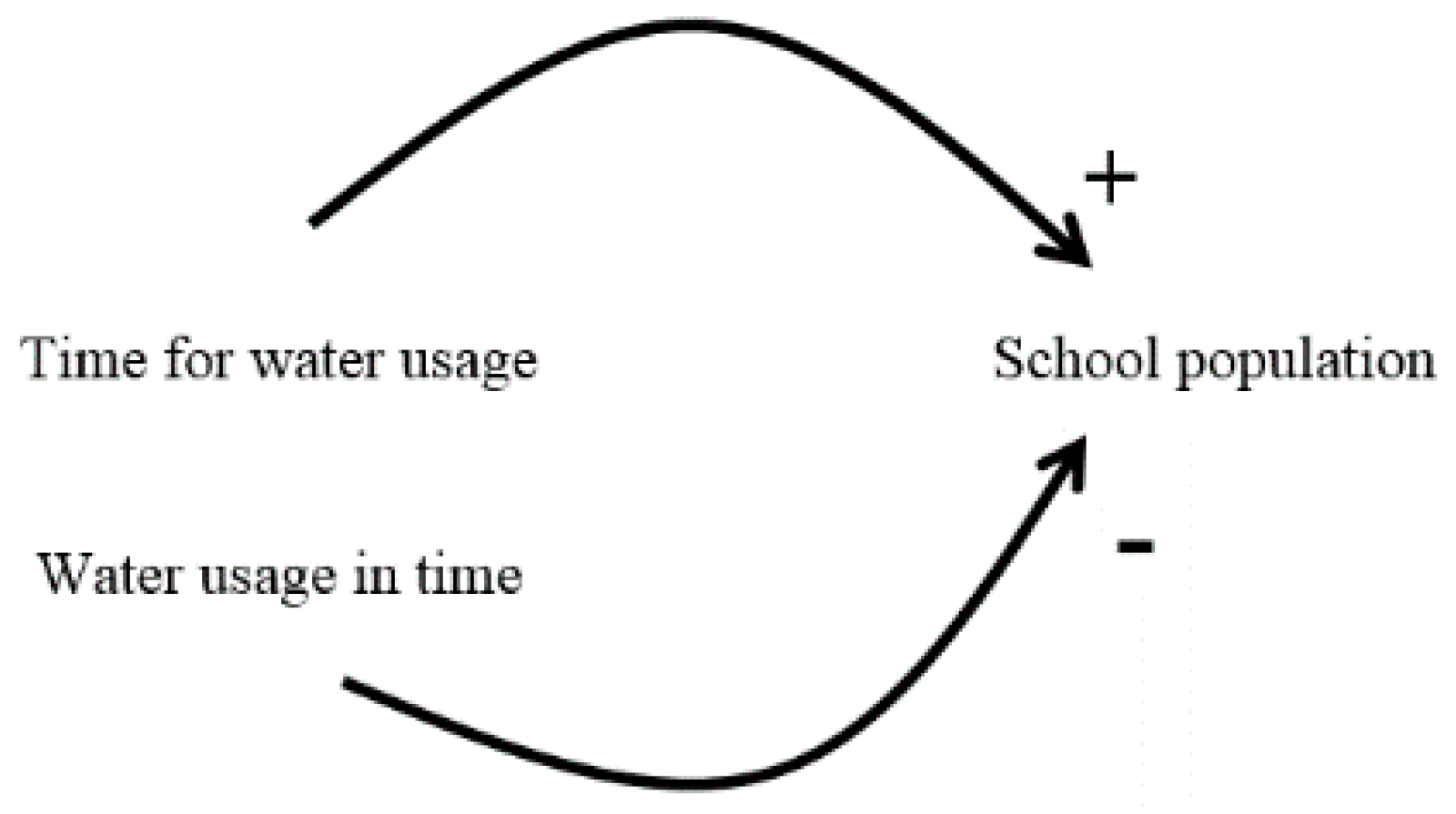Symmetry 10 00645 g006 Symmetry 10 00645 g006