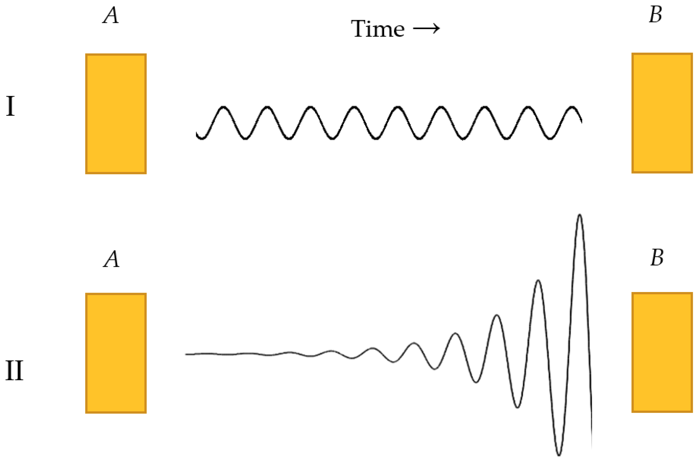 Symmetry 10 00645 g007 Symmetry 10 00645 g007