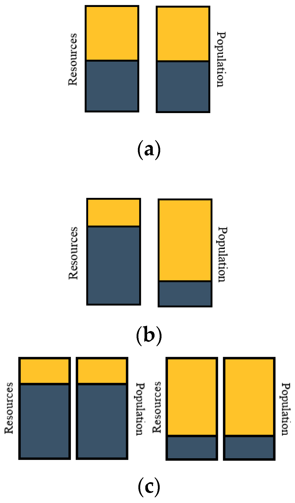 Symmetry 10 00645 g008 Symmetry 10 00645 g008