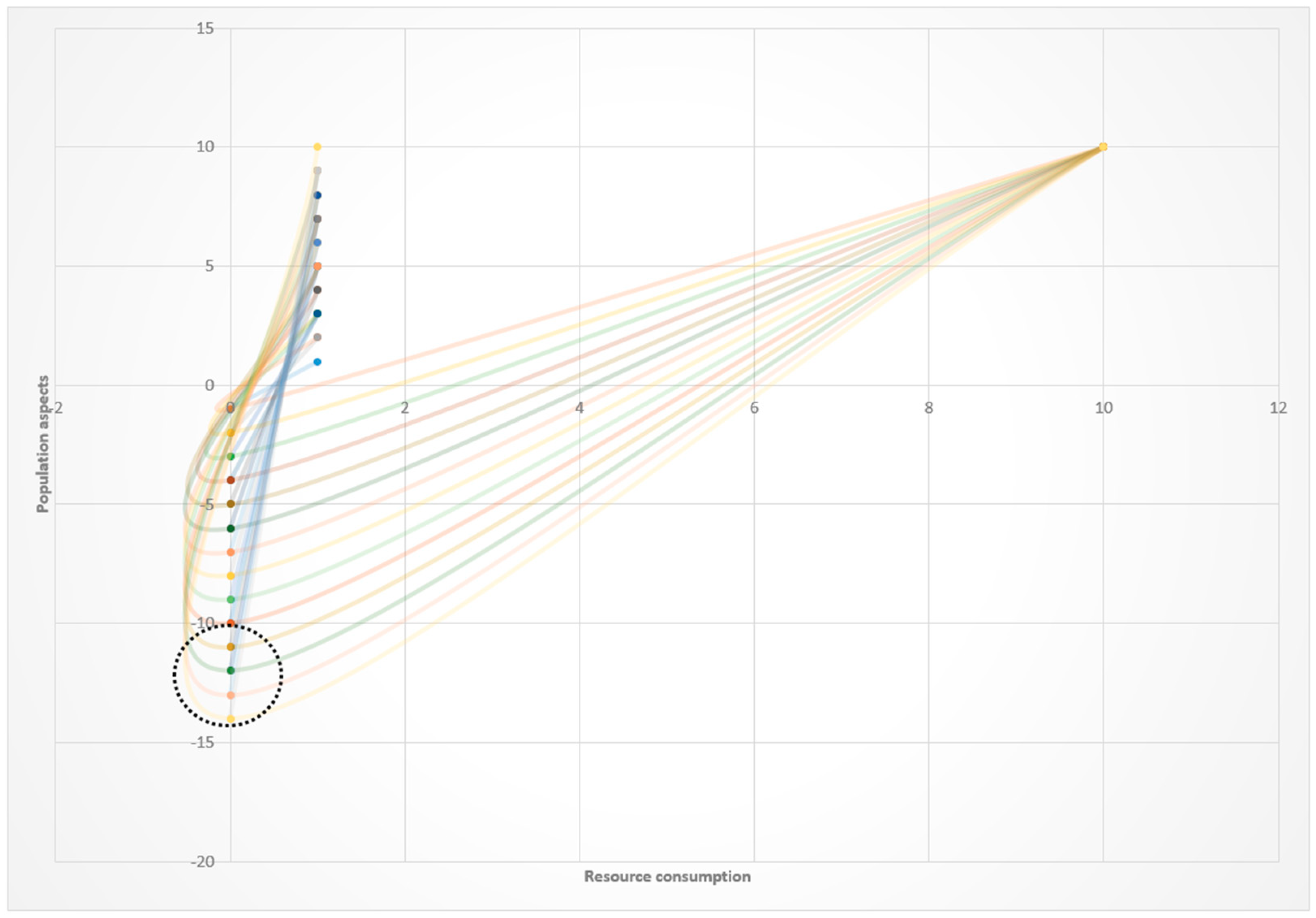 Symmetry 10 00645 g009 Symmetry 10 00645 g009