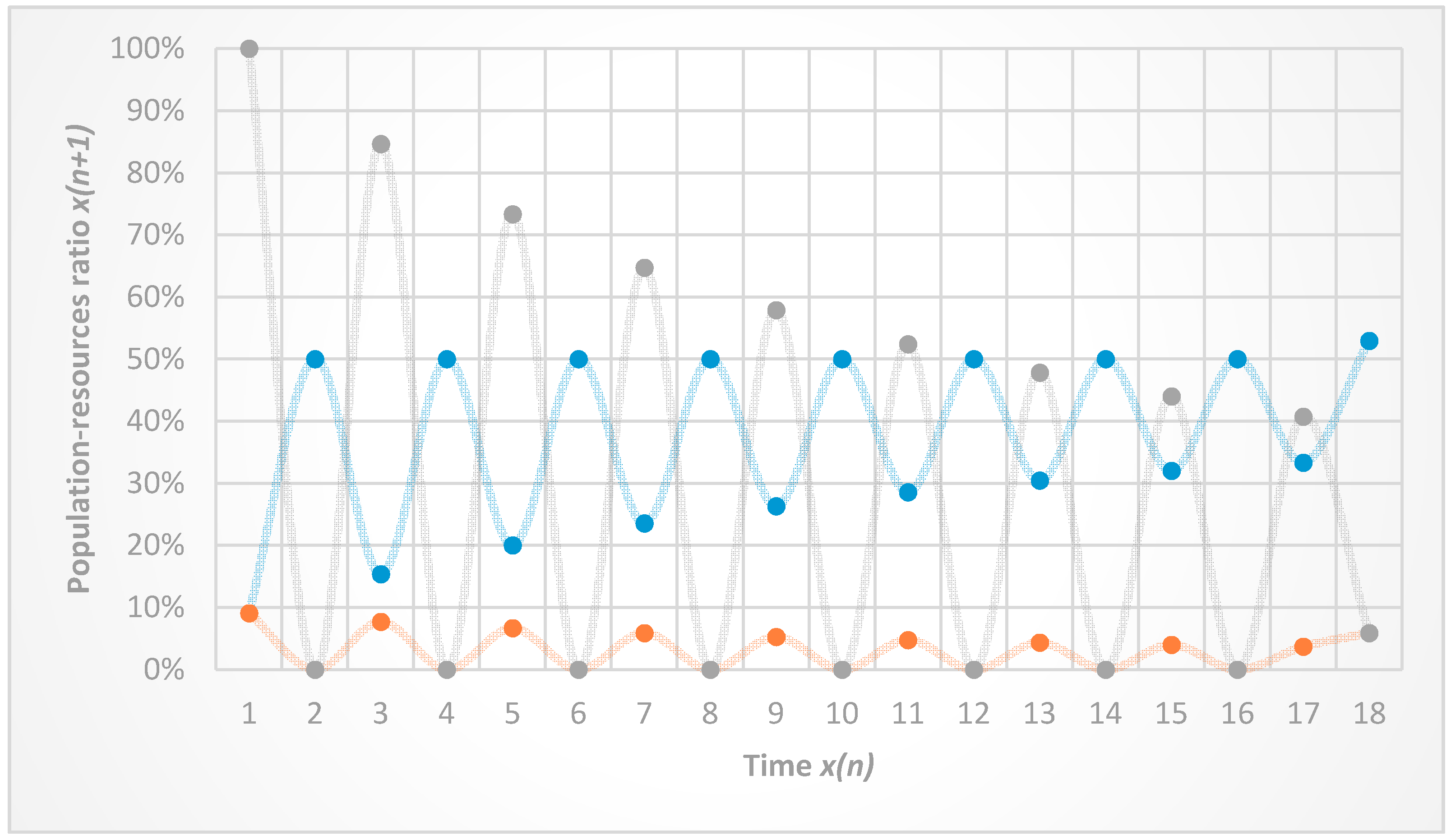 Symmetry 10 00645 g014 Symmetry 10 00645 g014