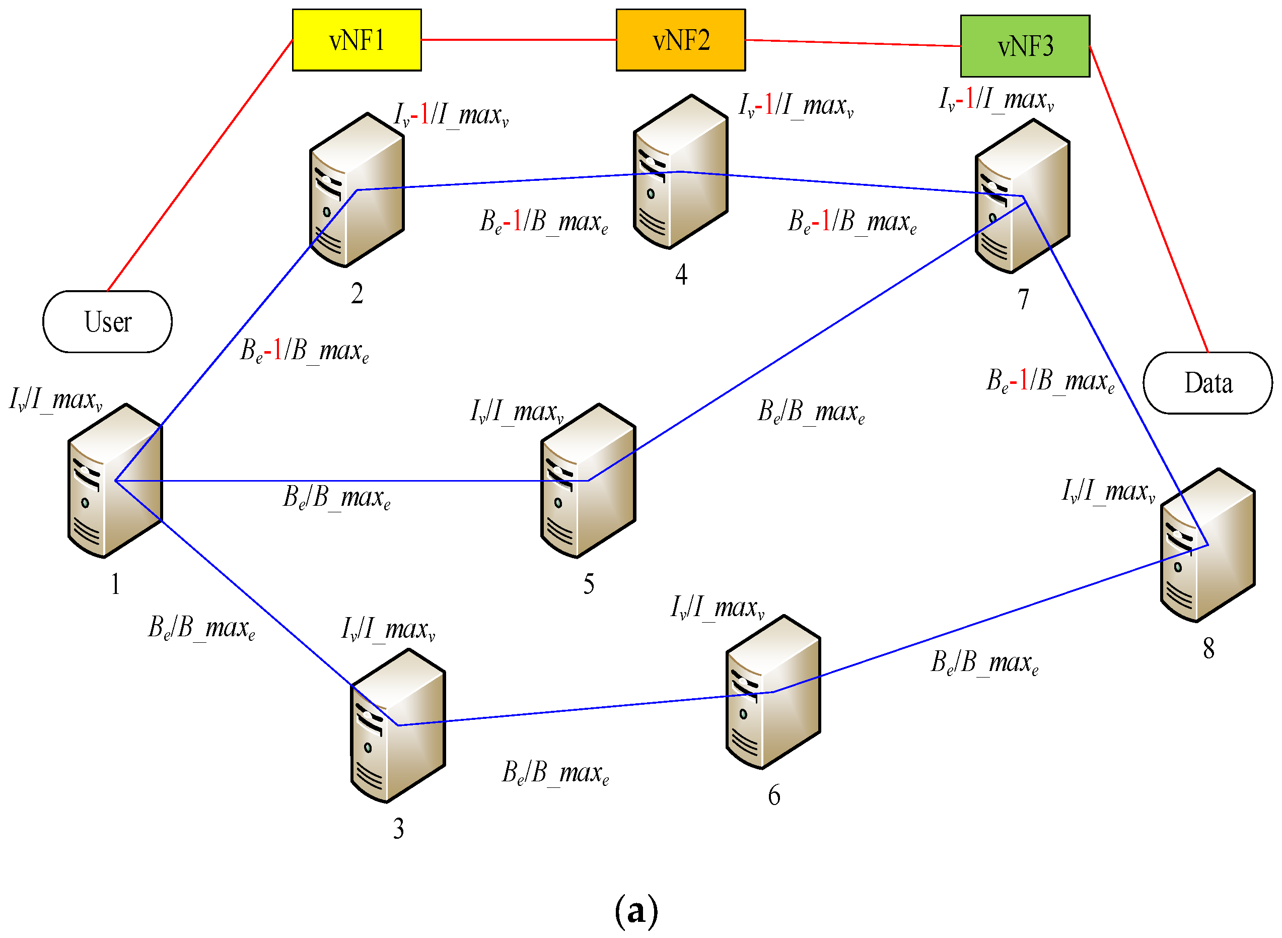 Symmetry 10 00646 g001a