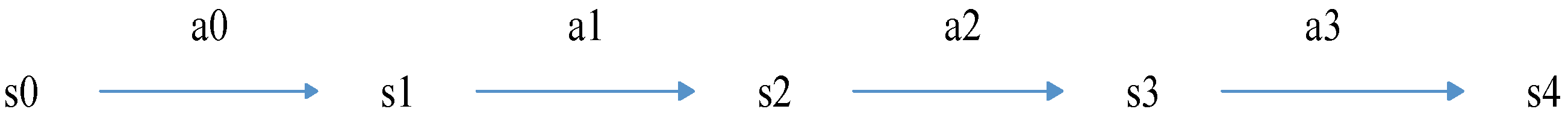 Symmetry 10 00646 g003