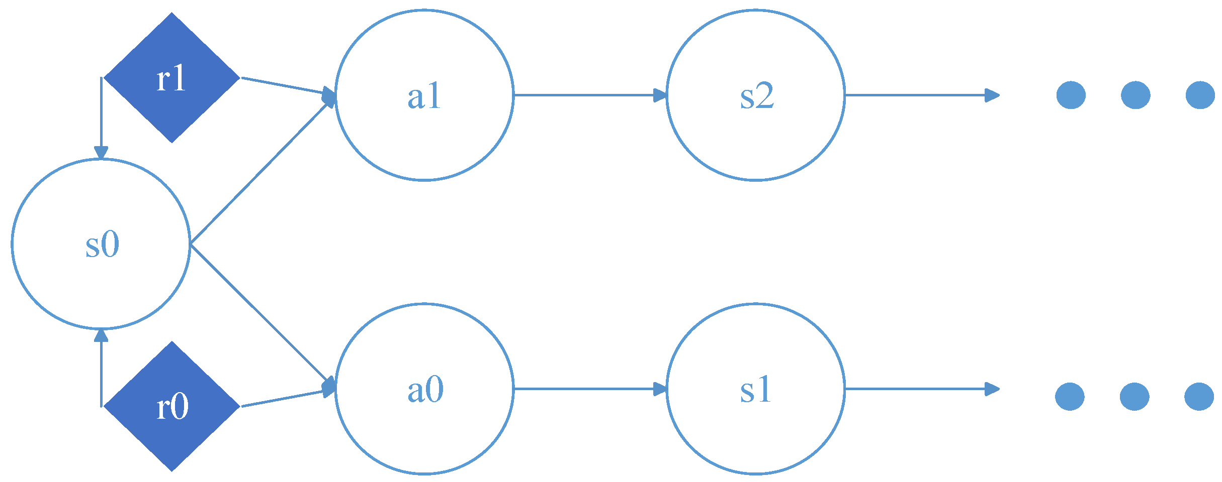 Symmetry 10 00646 g004