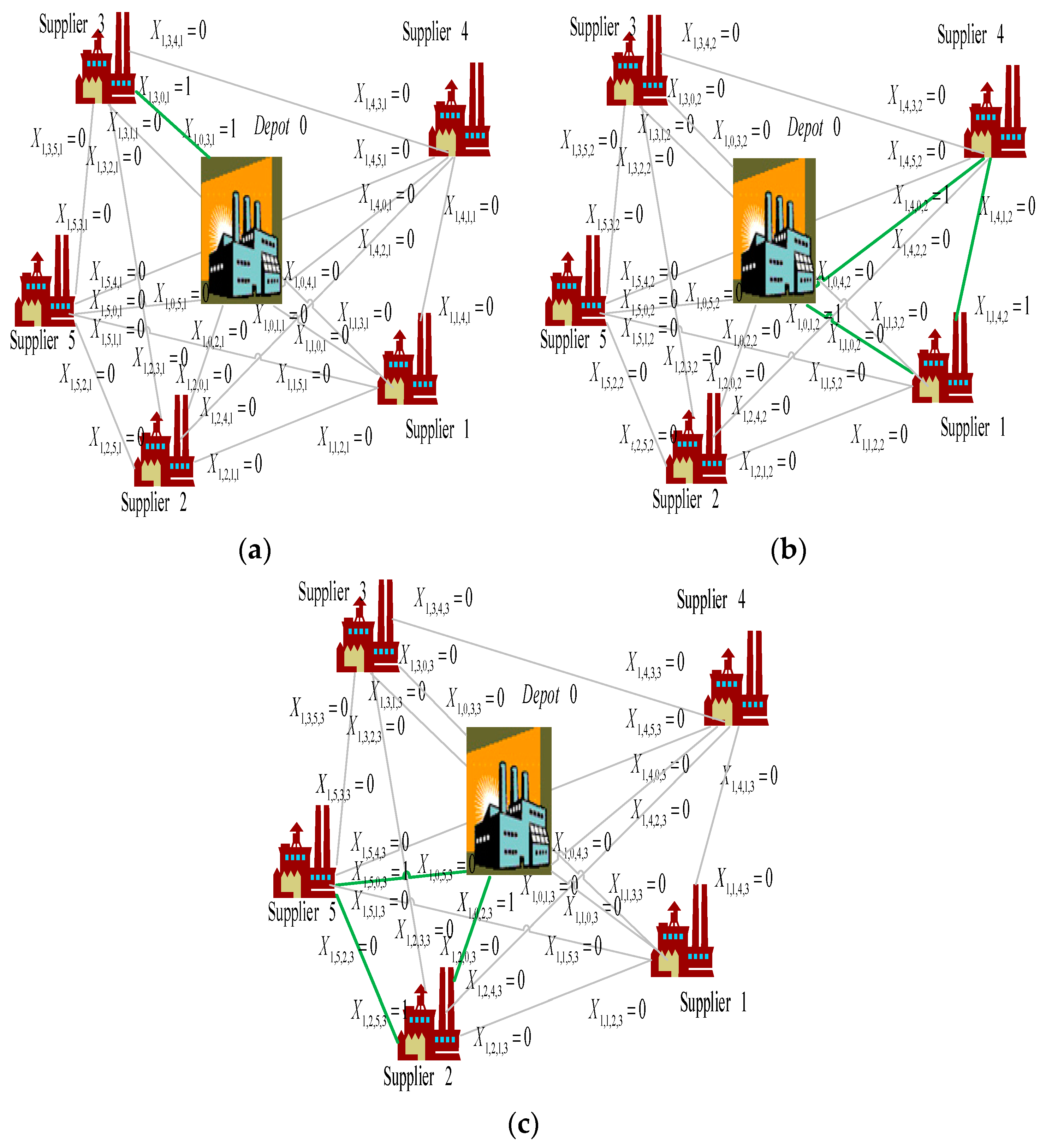 Symmetry 10 00650 g003