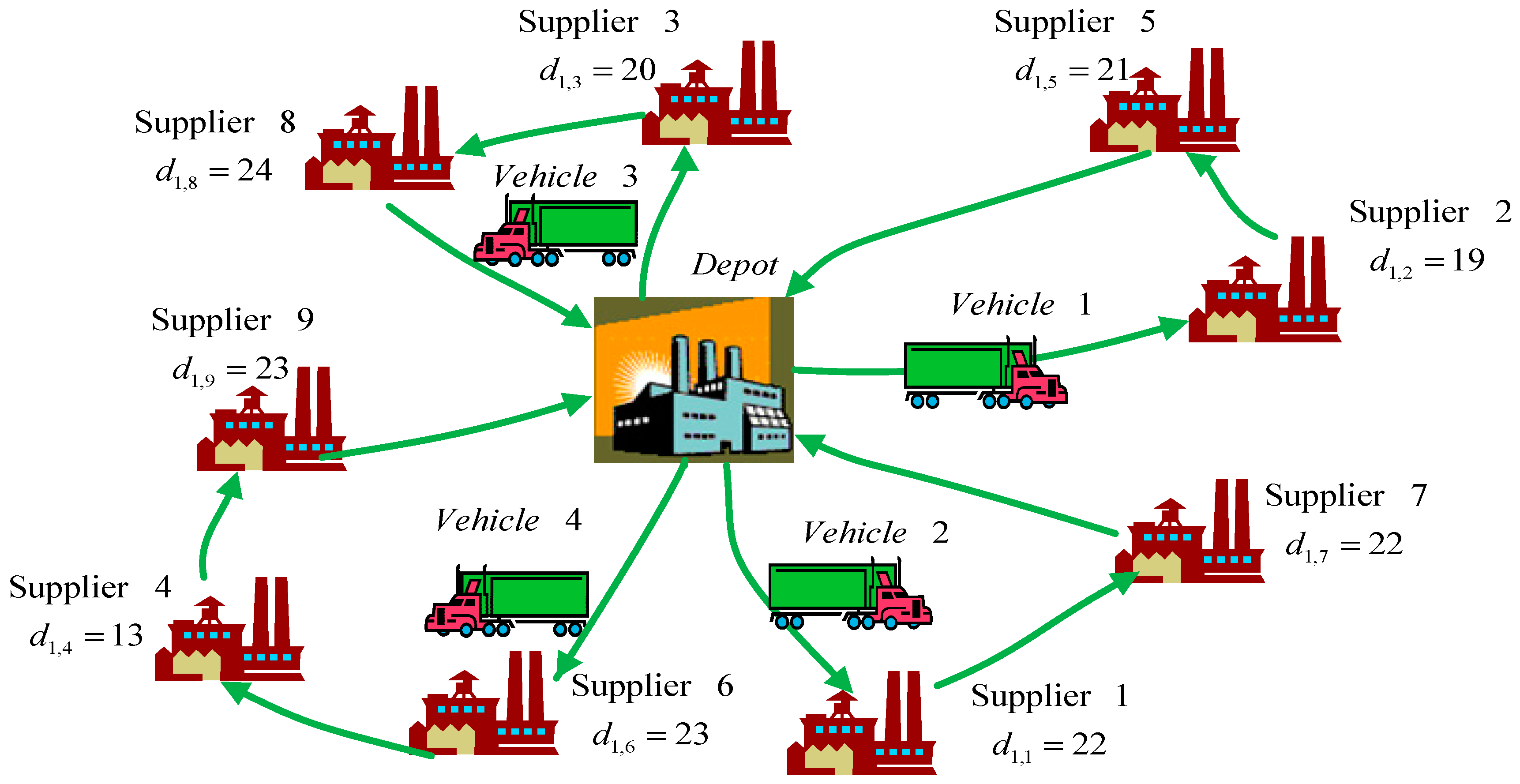 Symmetry 10 00650 g004