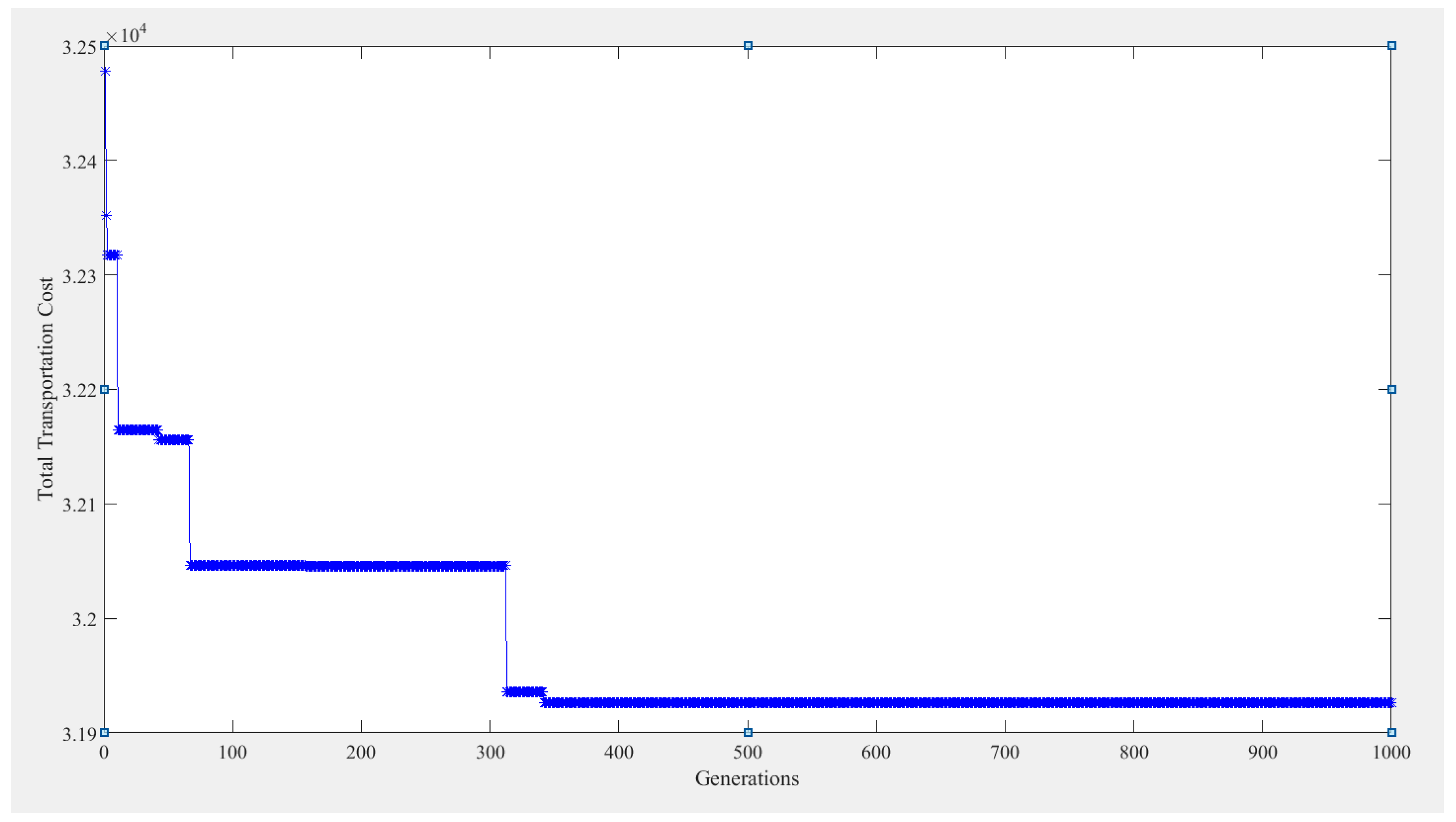 Symmetry 10 00650 g008