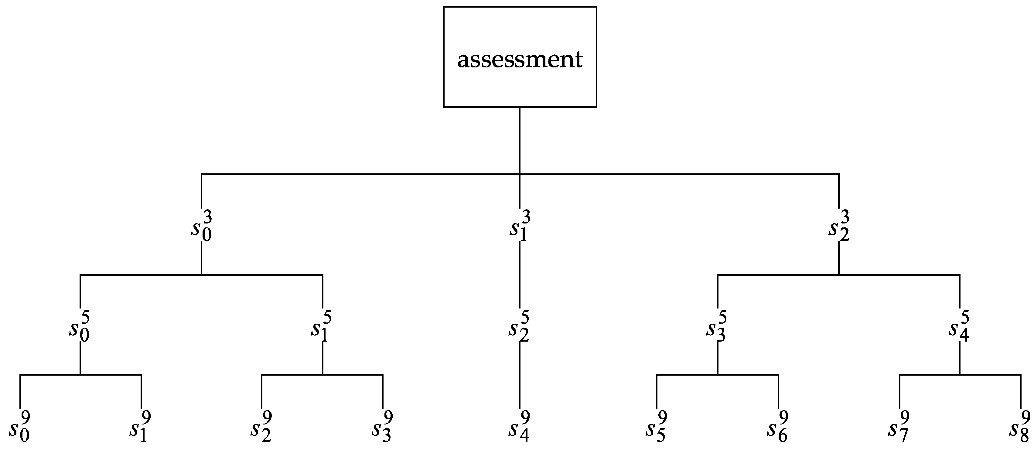 Symmetry 10 00657 g002