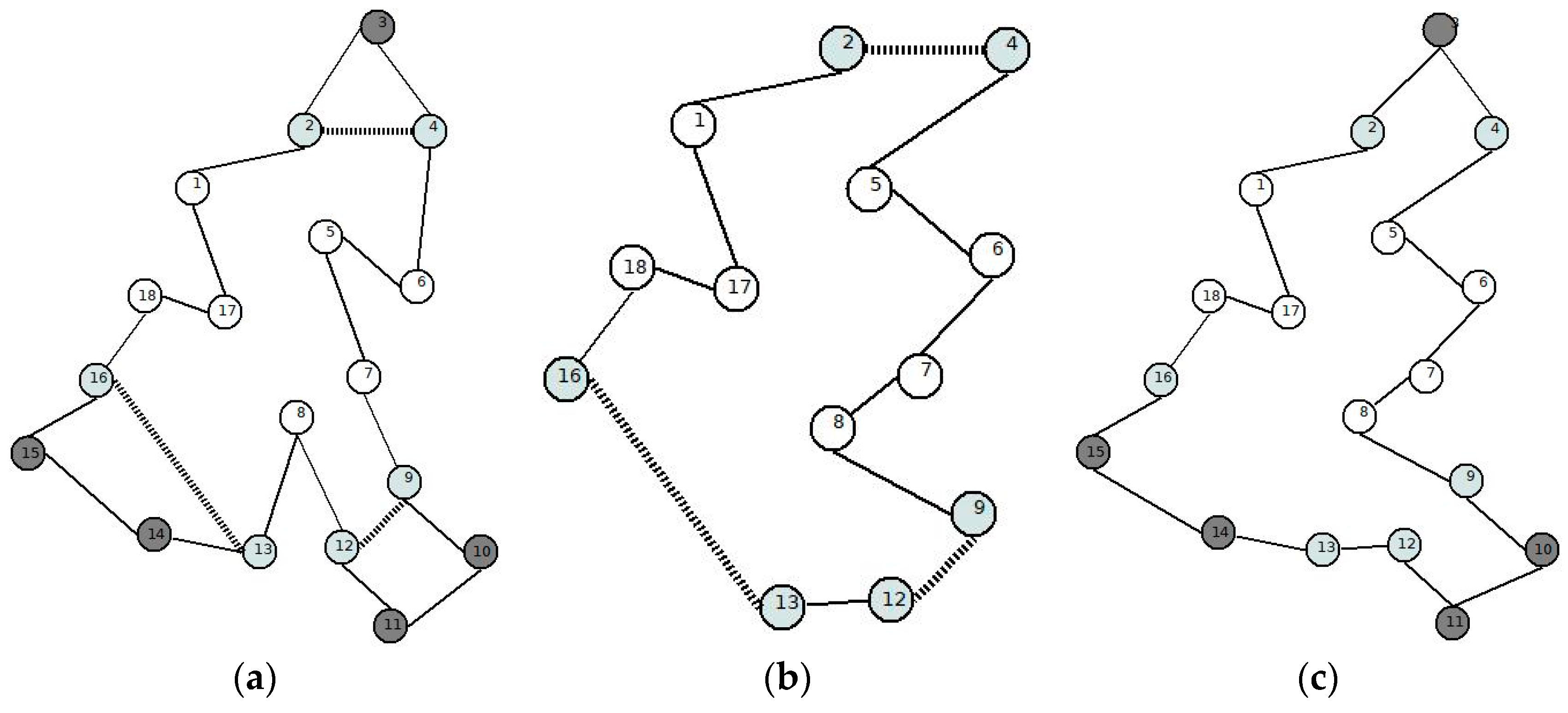 Symmetry 10 00663 g002