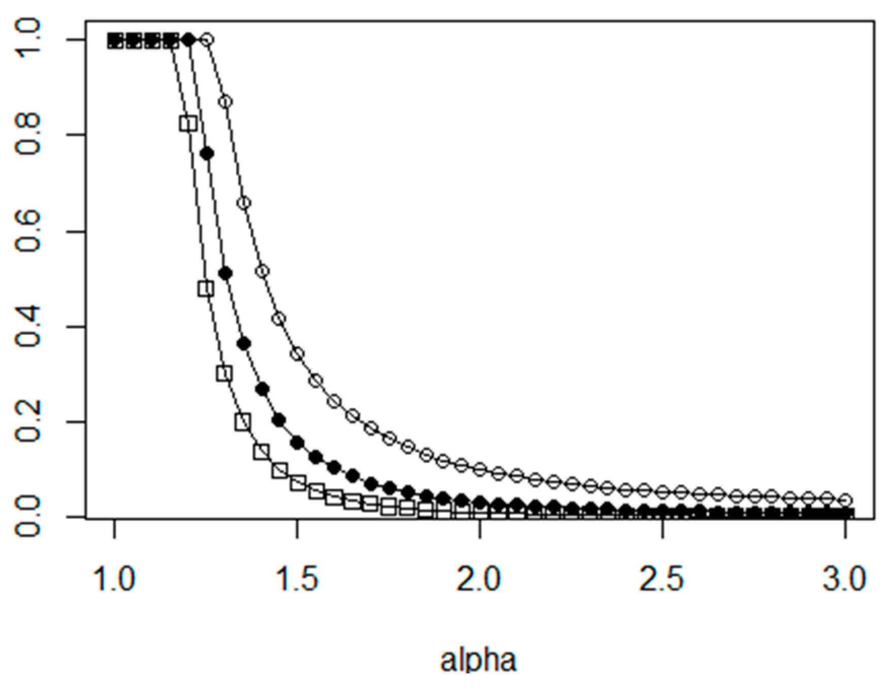 Symmetry 10 00663 g004