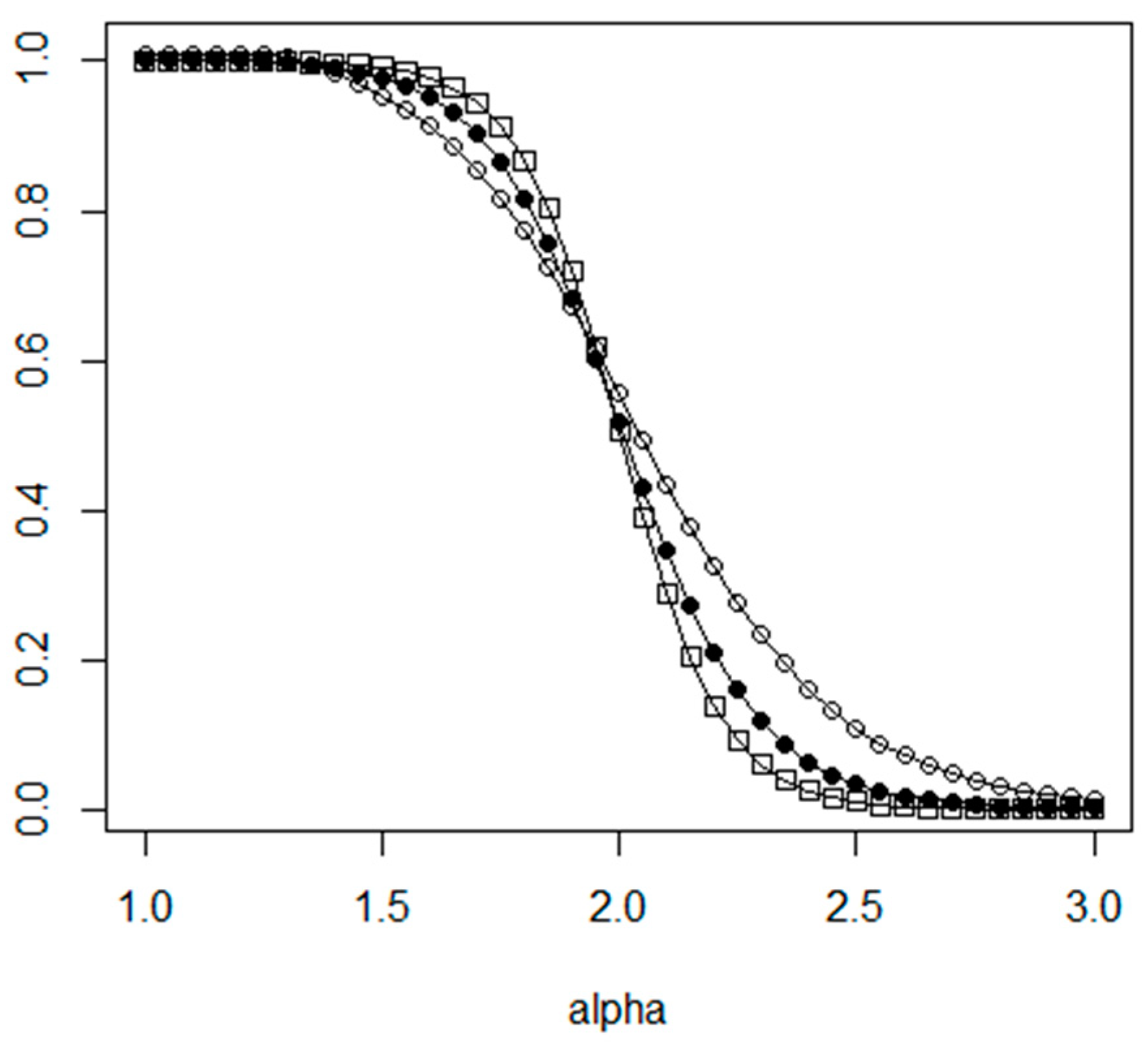 Symmetry 10 00663 g005