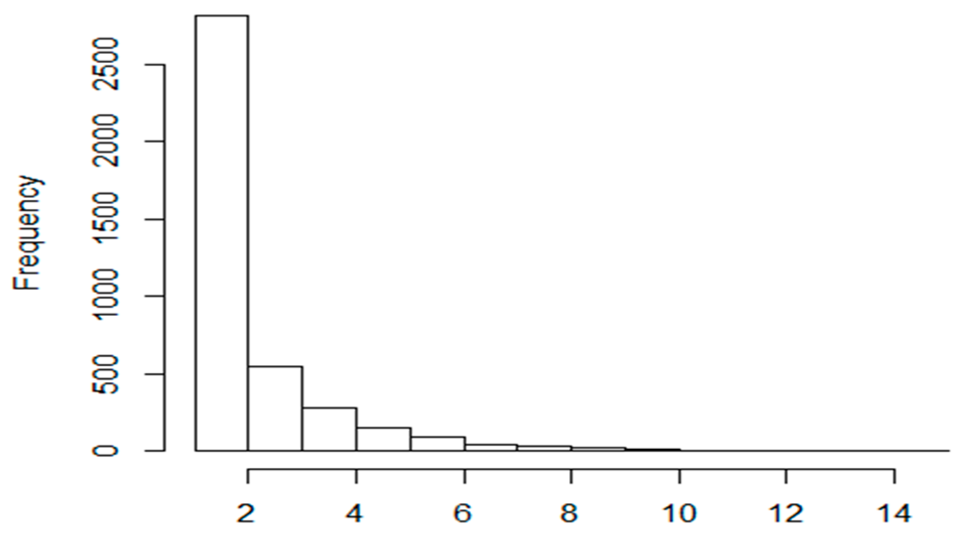 Symmetry 10 00663 g006