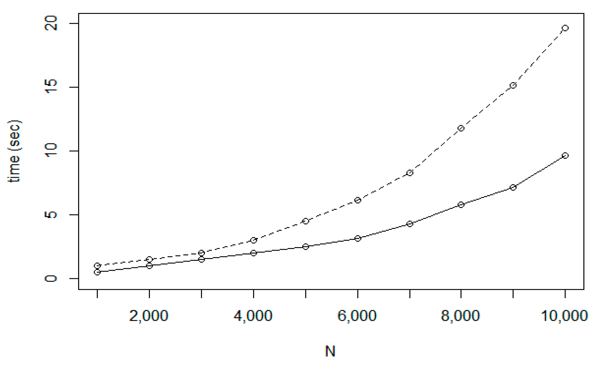 Symmetry 10 00663 g008