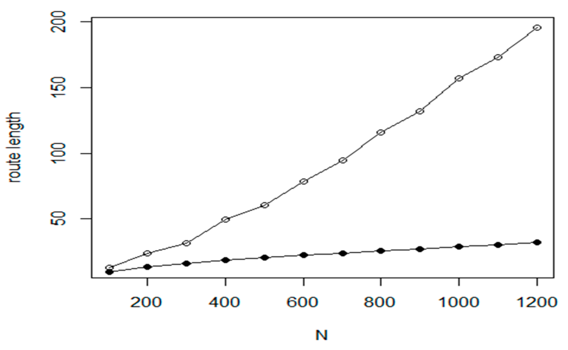 Symmetry 10 00663 g009