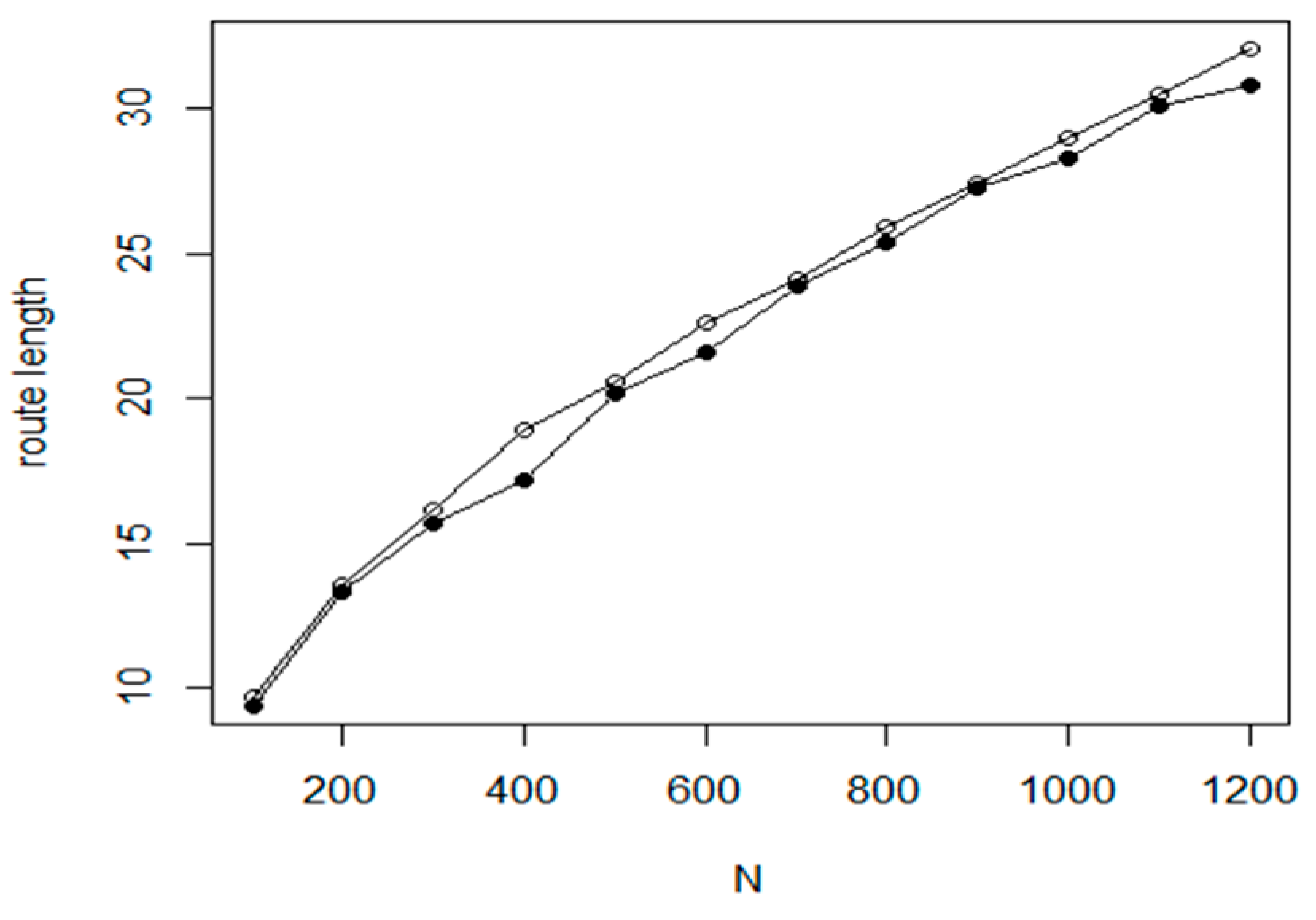 Symmetry 10 00663 g010