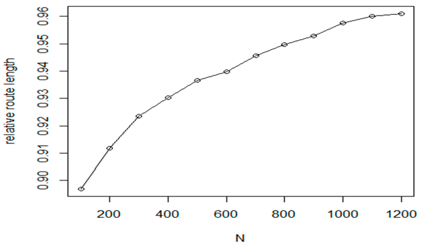 Symmetry 10 00663 g011