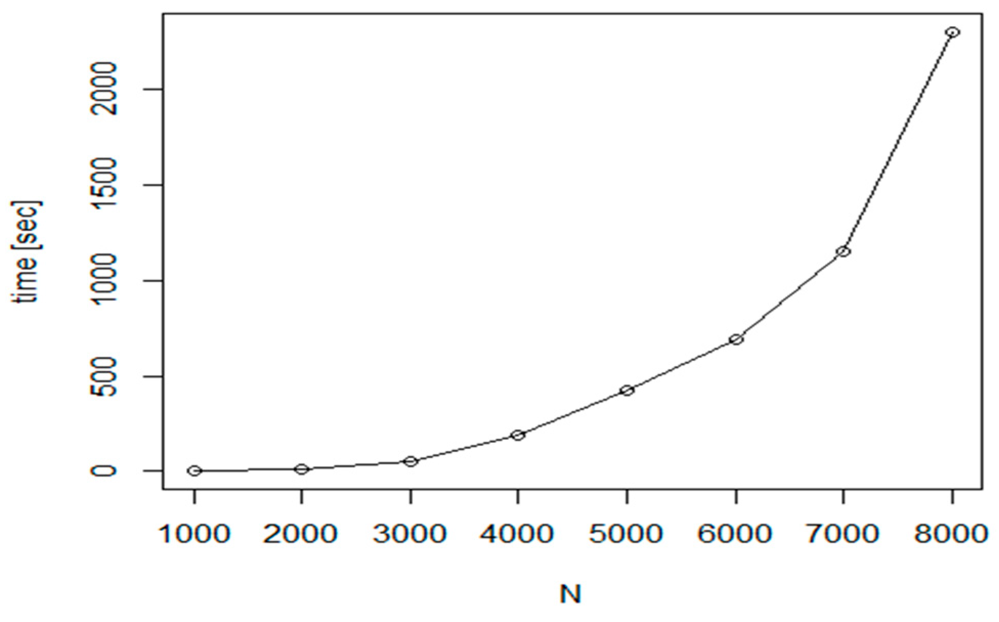 Symmetry 10 00663 g013
