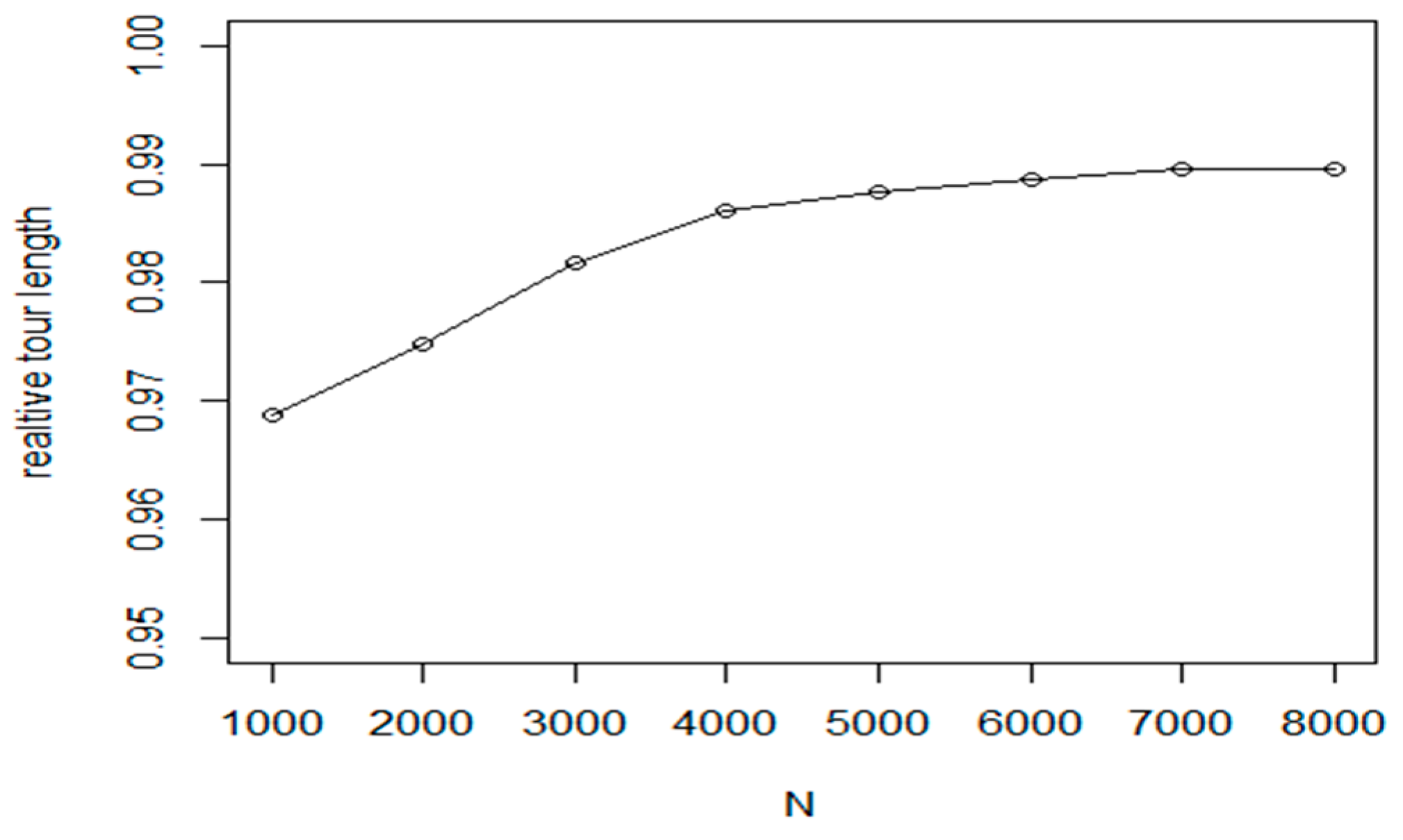 Symmetry 10 00663 g014