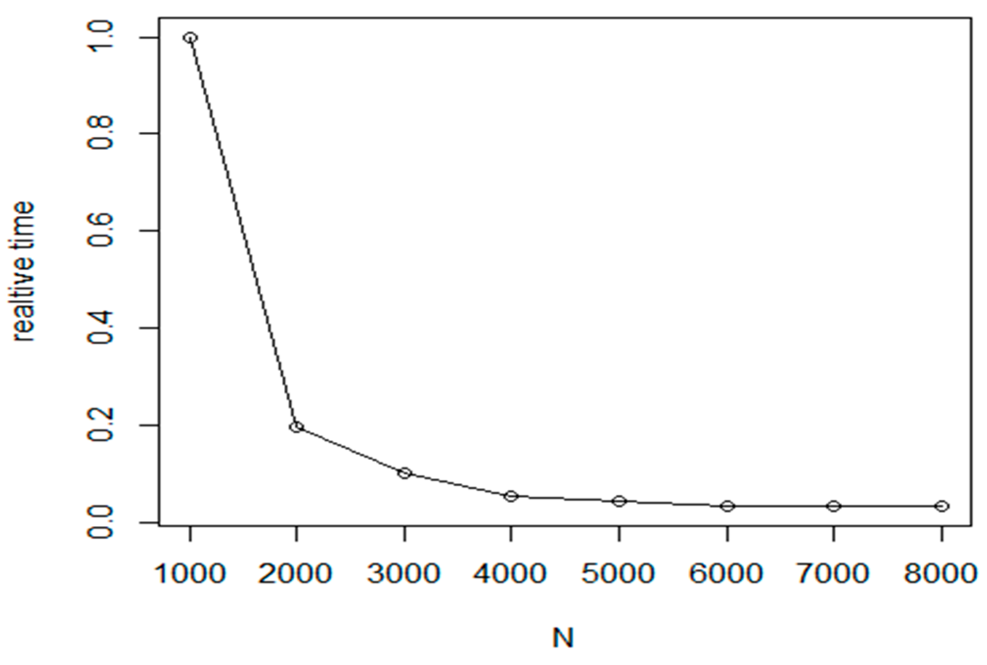 Symmetry 10 00663 g015