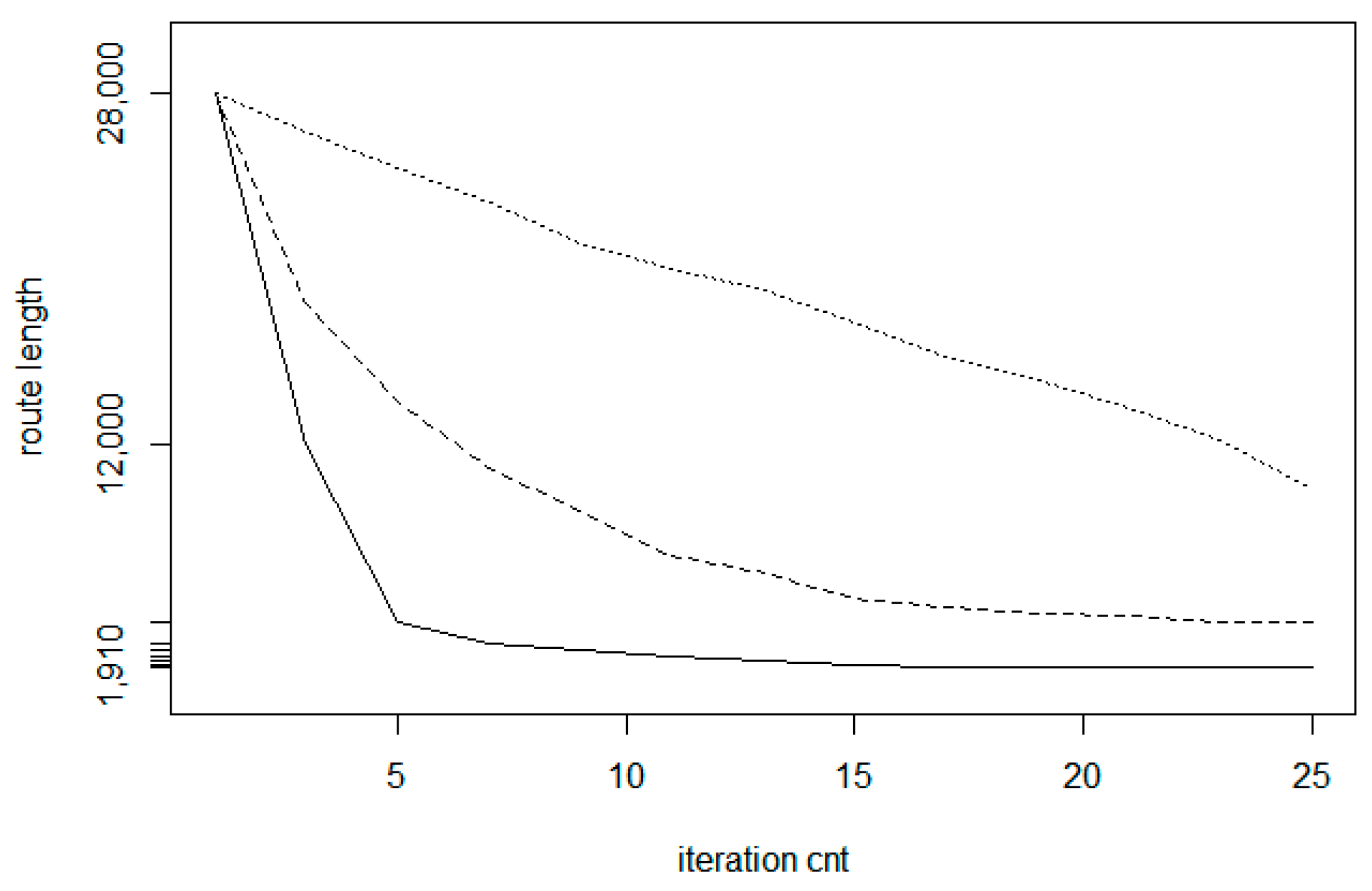 Symmetry 10 00663 g017